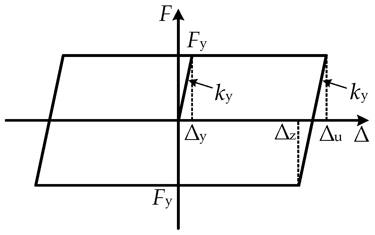 Materials 16 07168 g008