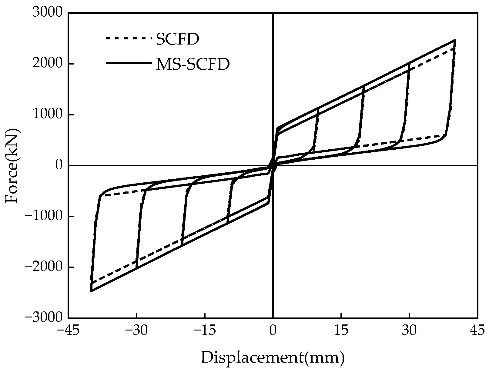Materials 16 07168 g013