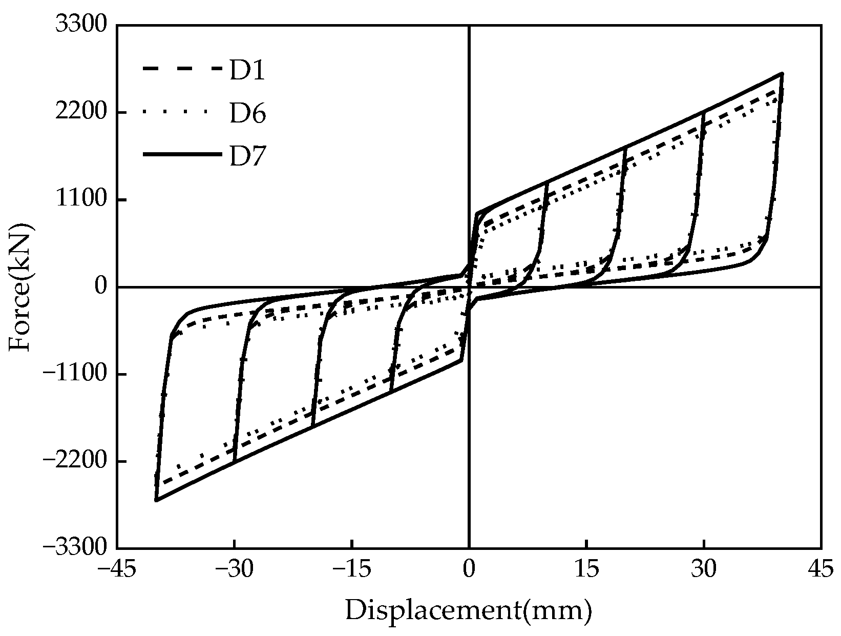Materials 16 07168 g019