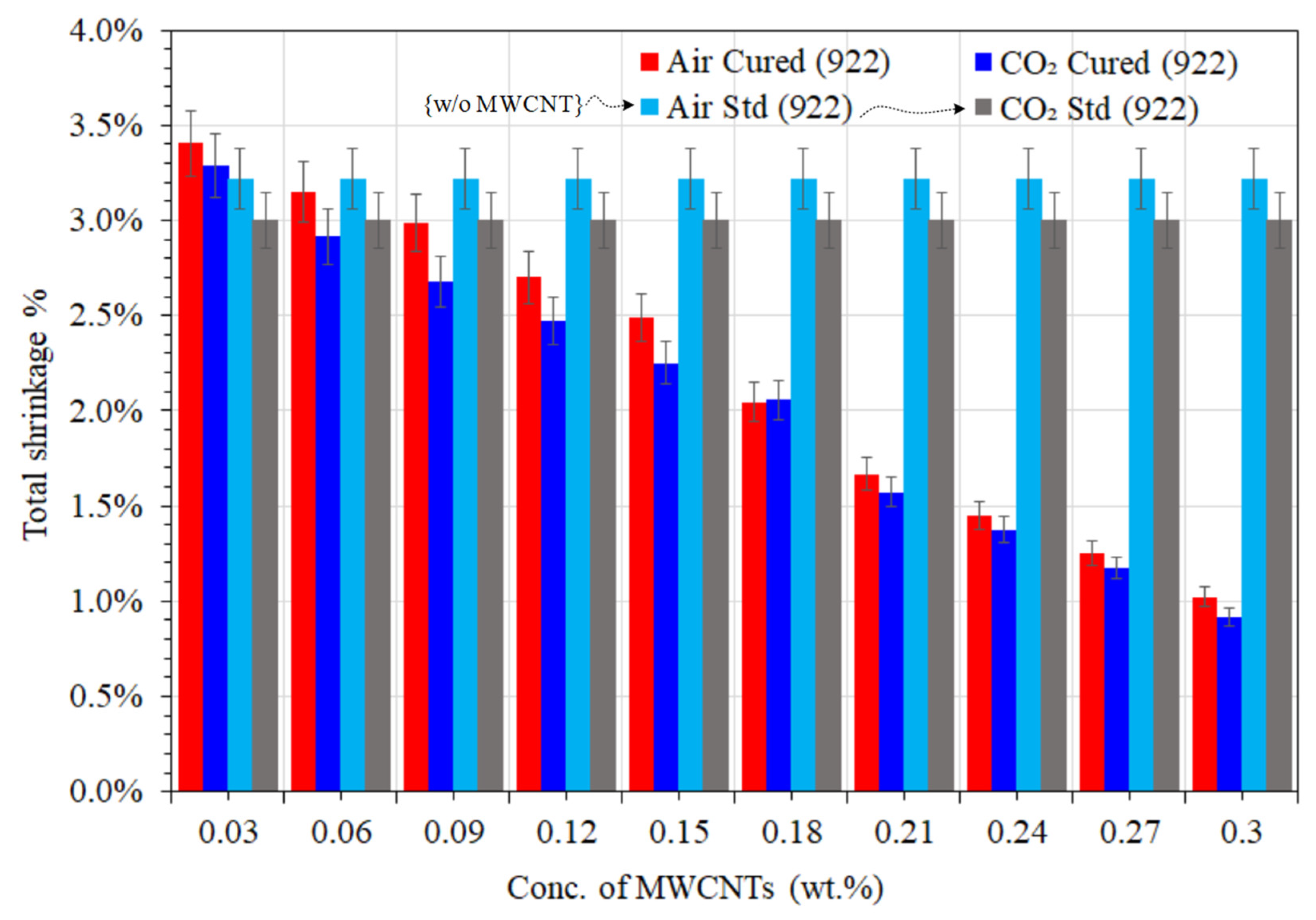 Materials 16 07179 g004