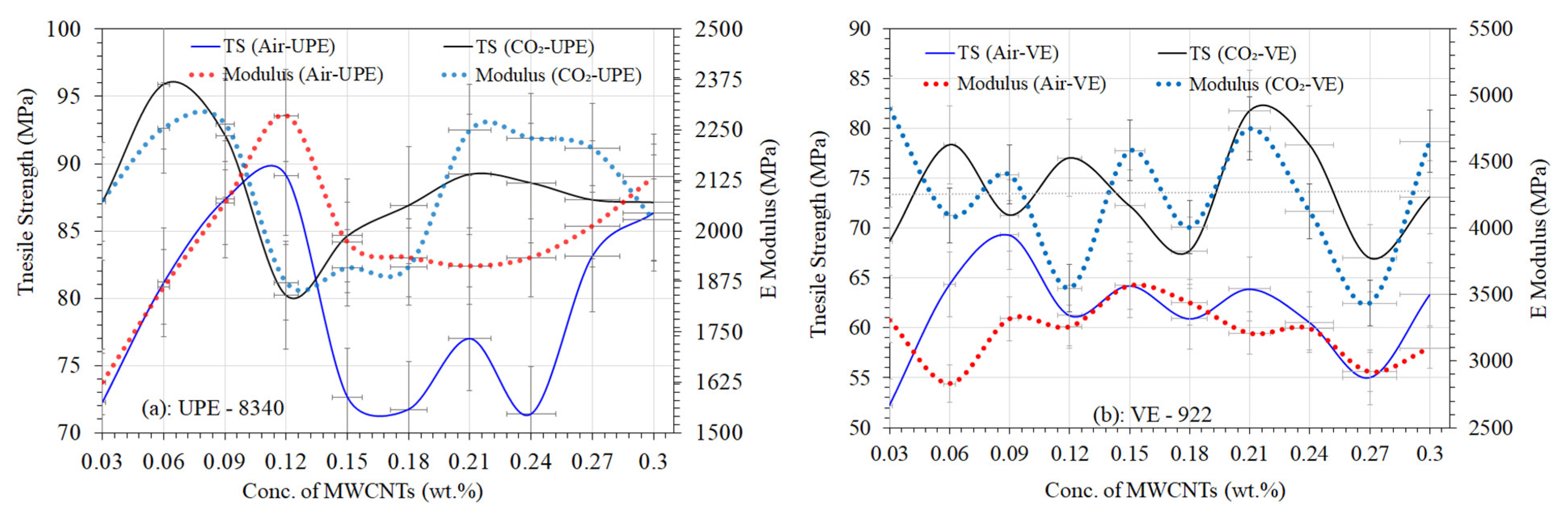 Materials 16 07179 g006