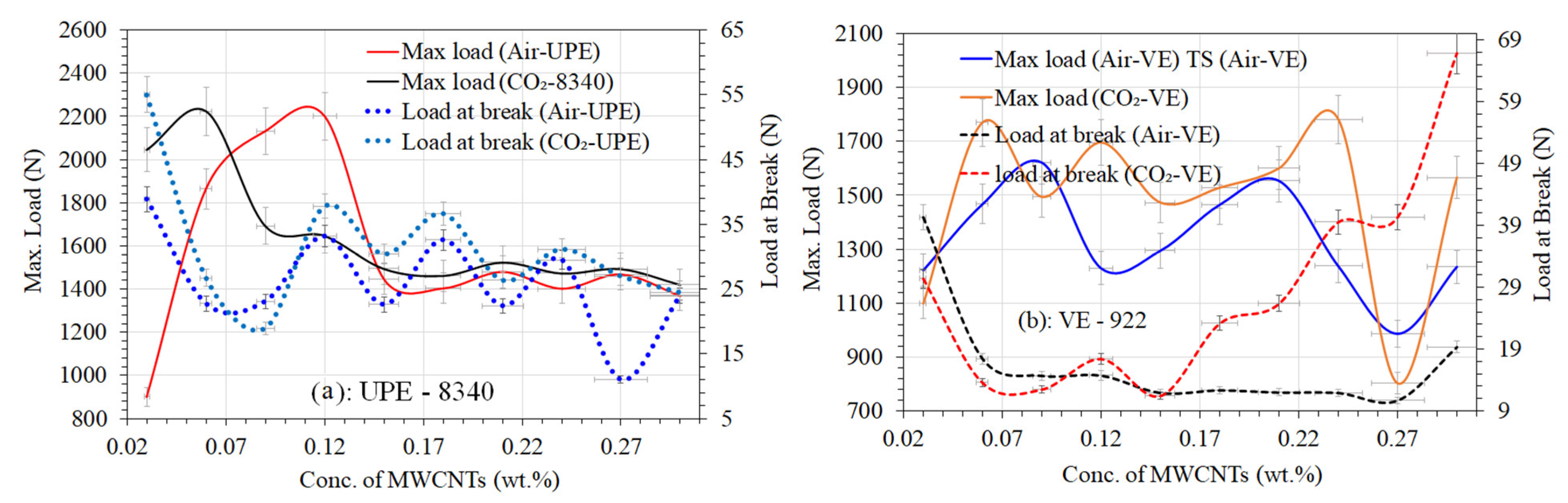 Materials 16 07179 g007