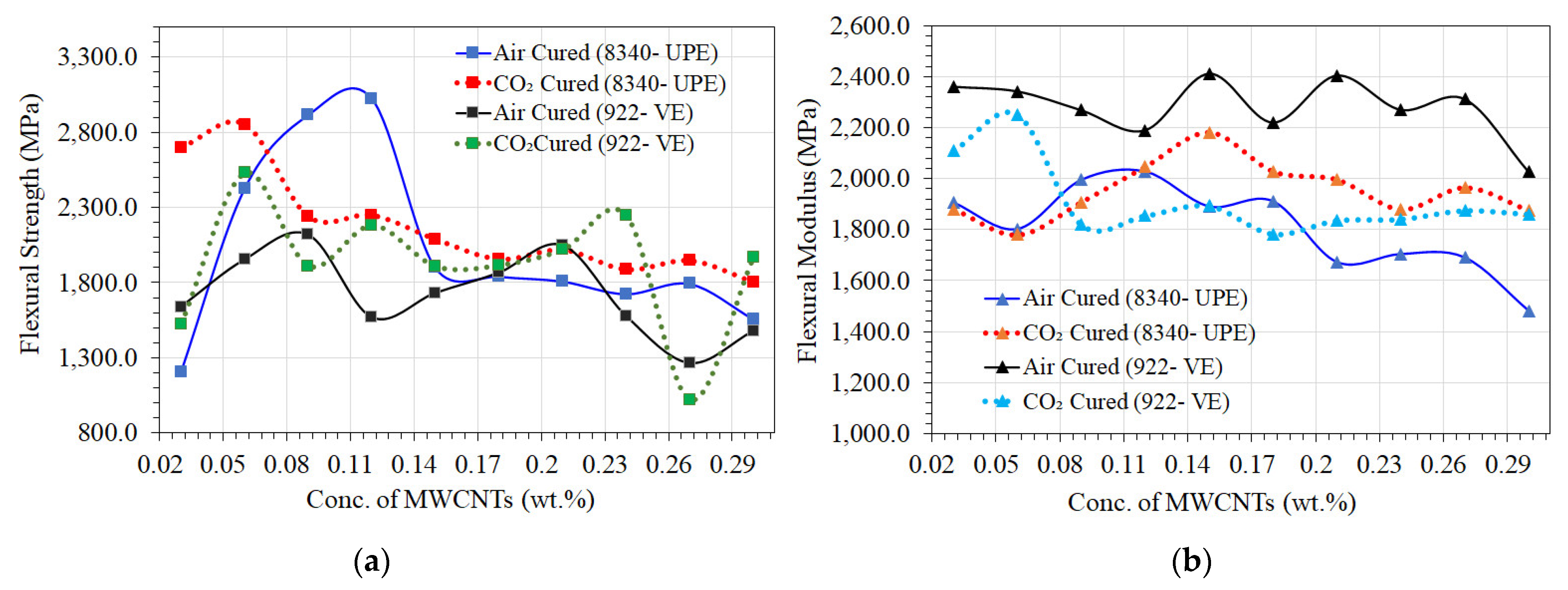 Materials 16 07179 g009