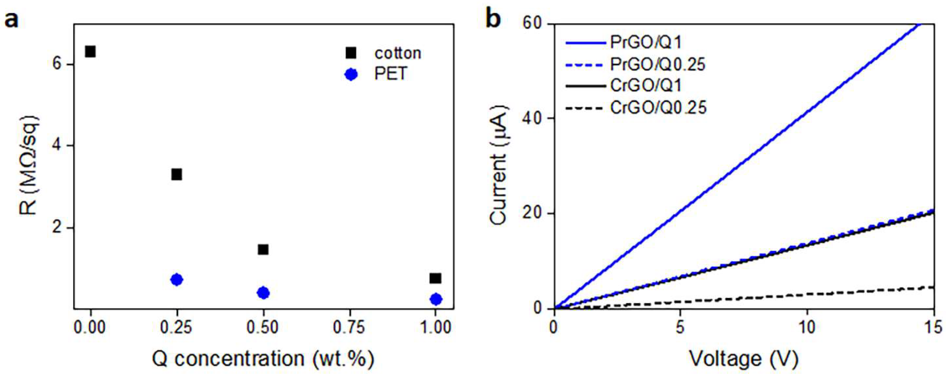 Materials 16 07184 g006