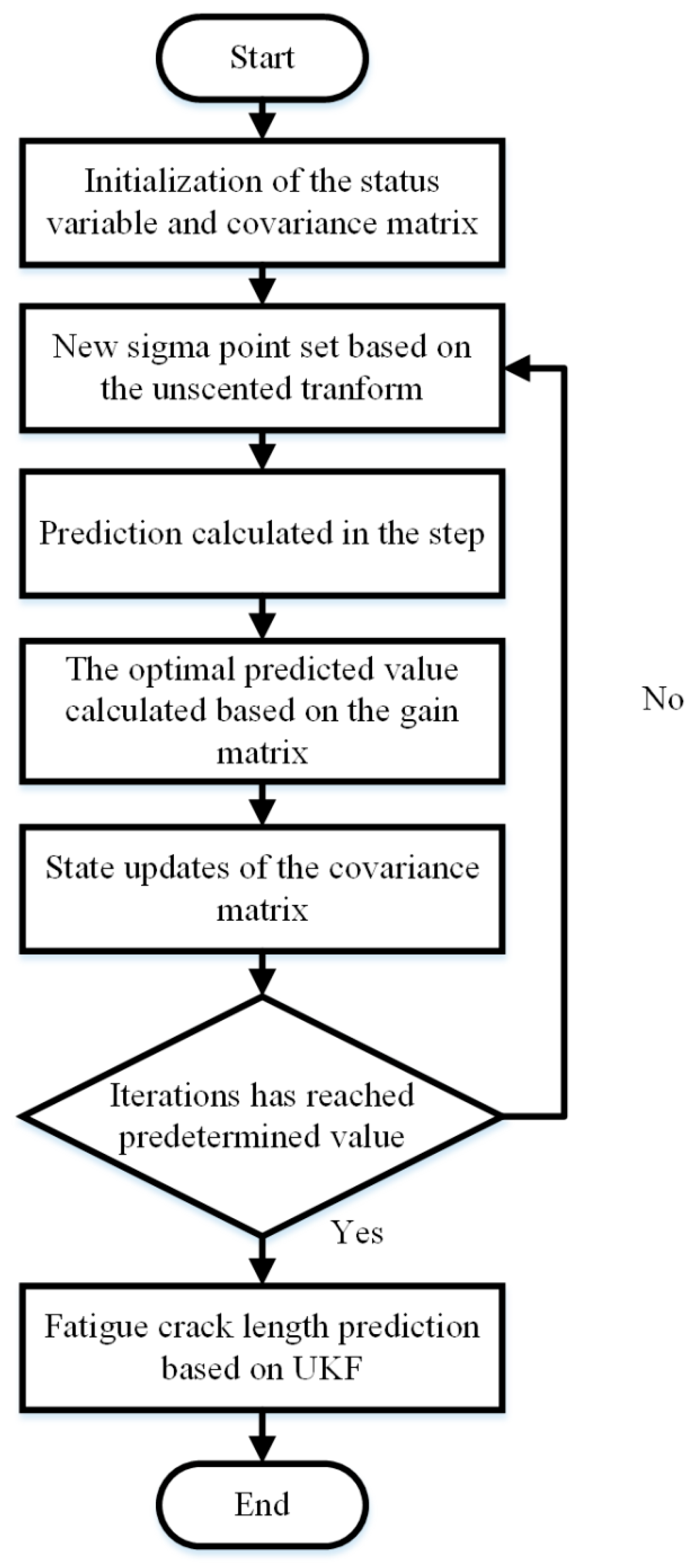 Materials 16 07186 g002