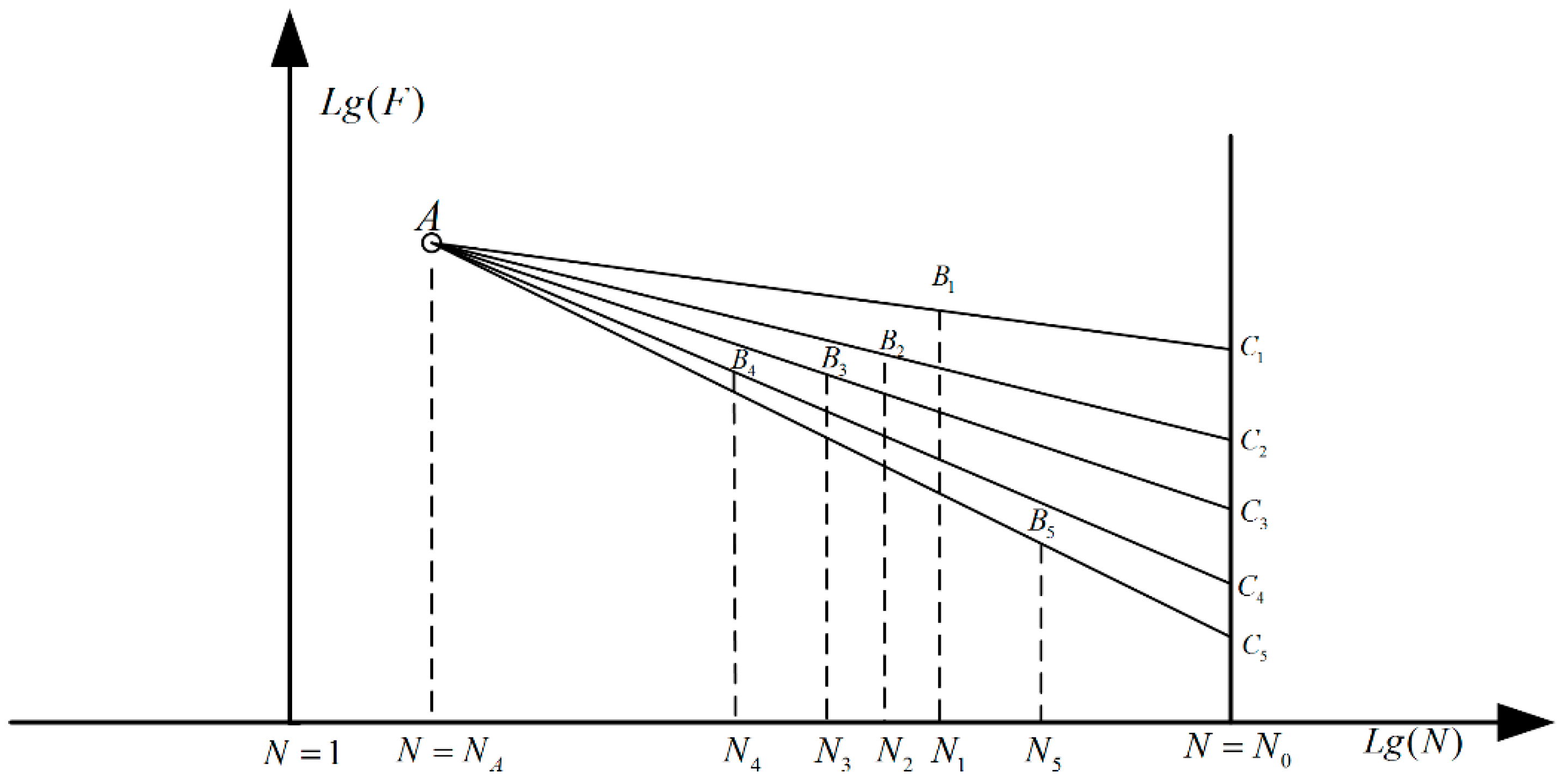 Materials 16 07186 g005