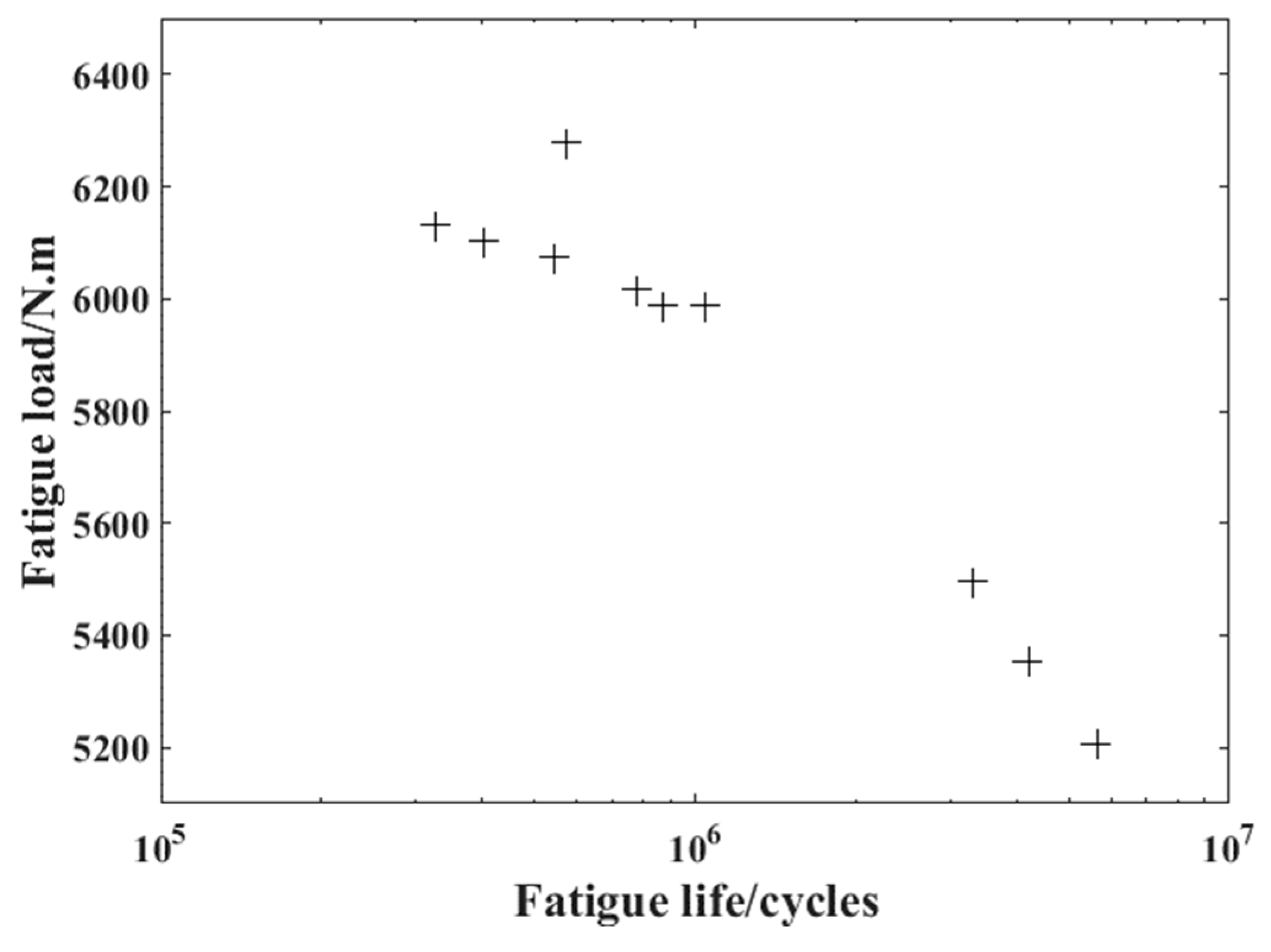 Materials 16 07186 g006