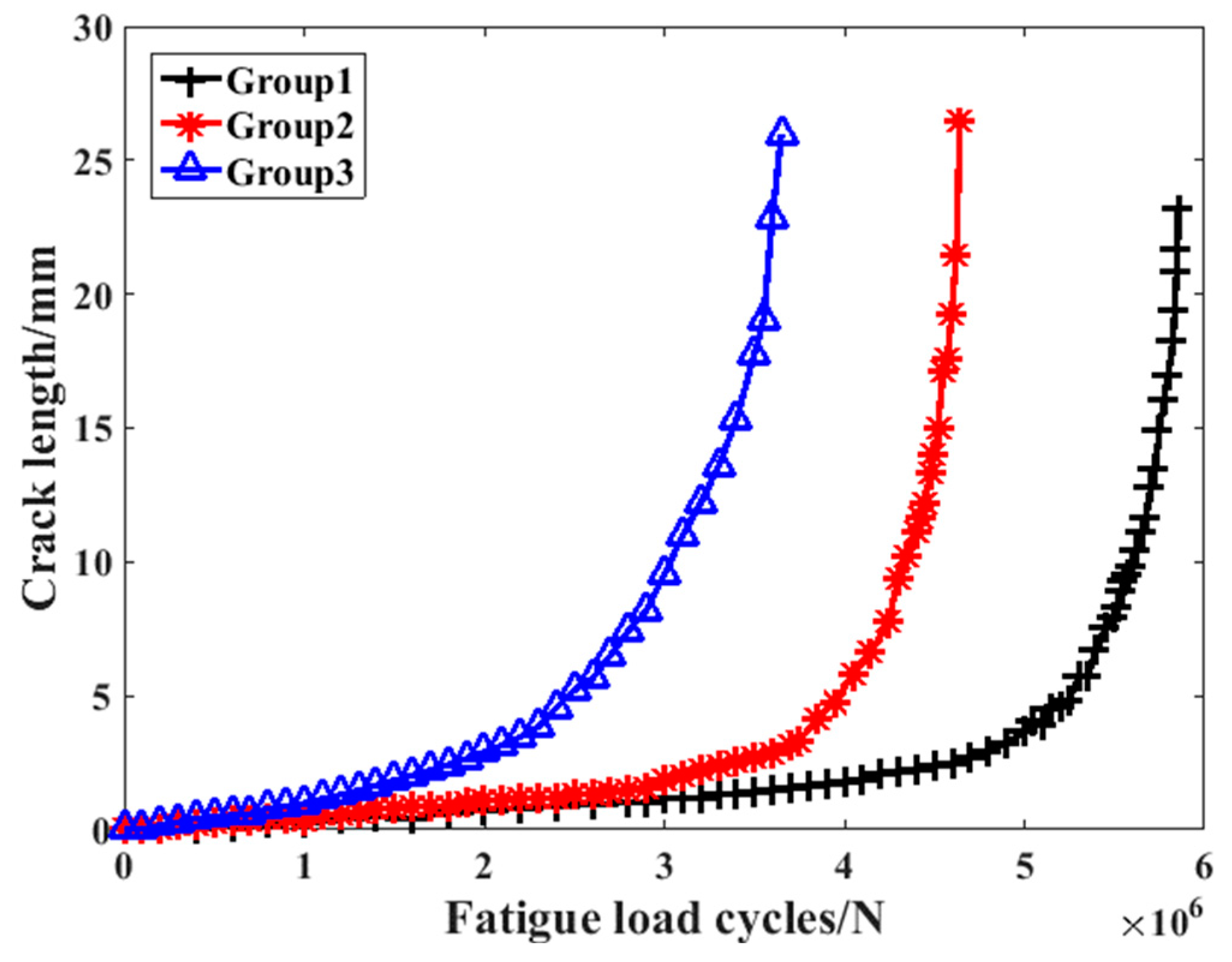 Materials 16 07186 g007