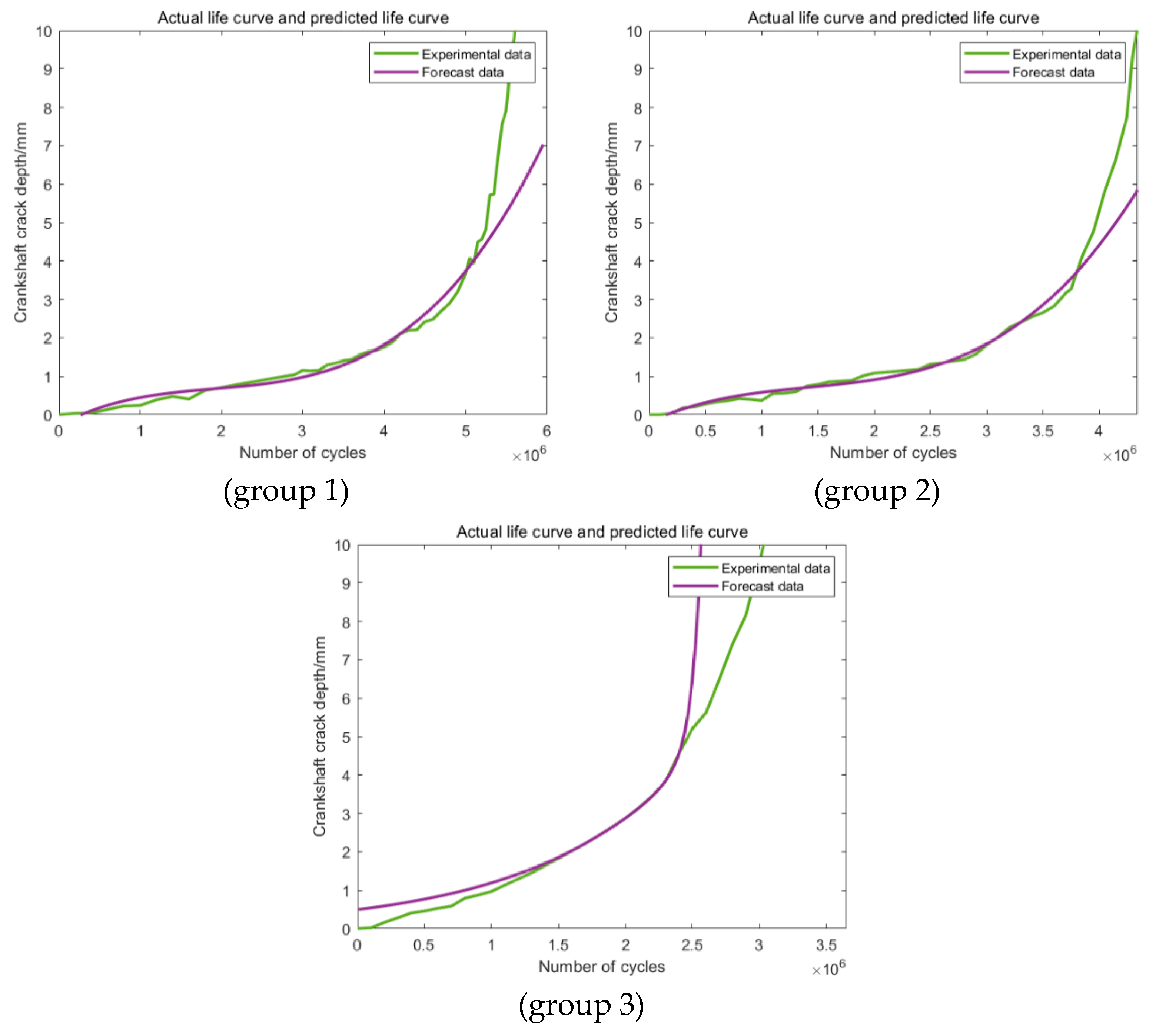 Materials 16 07186 g010