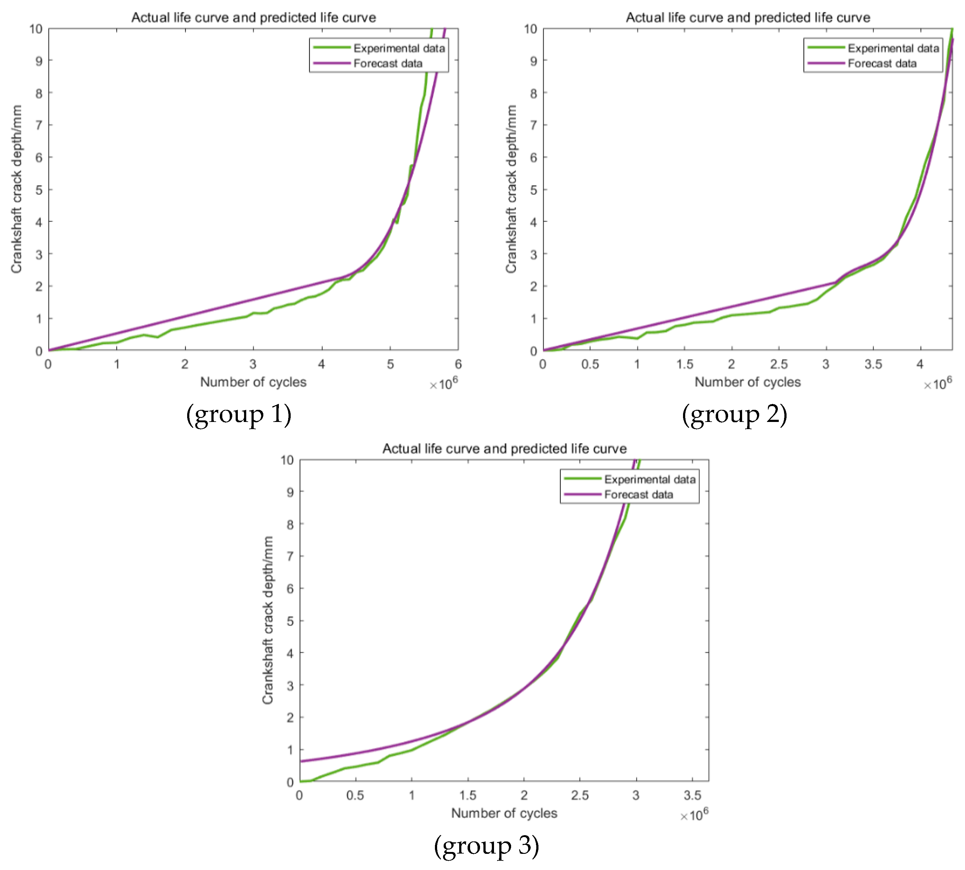 Materials 16 07186 g012