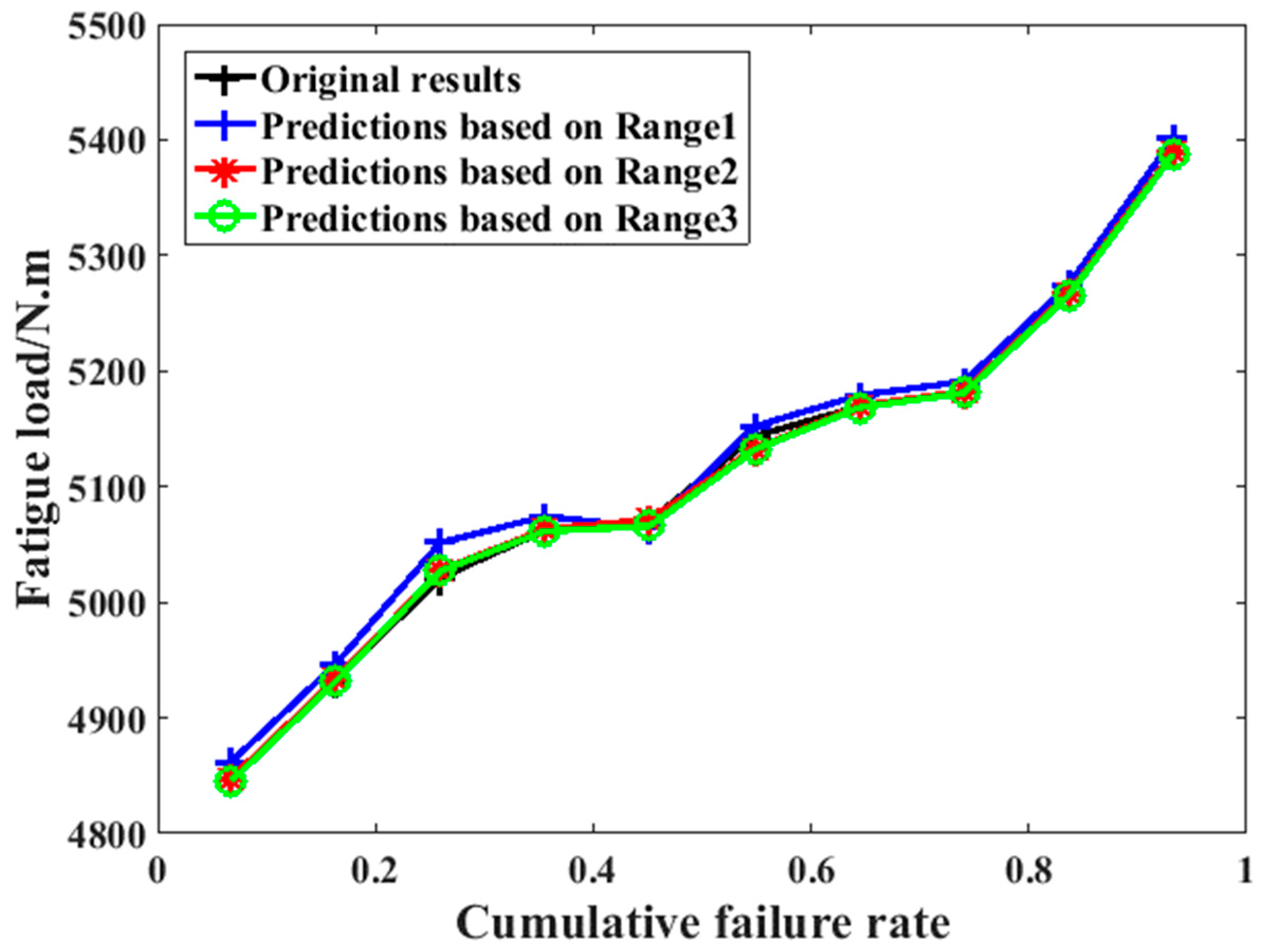 Materials 16 07186 g014