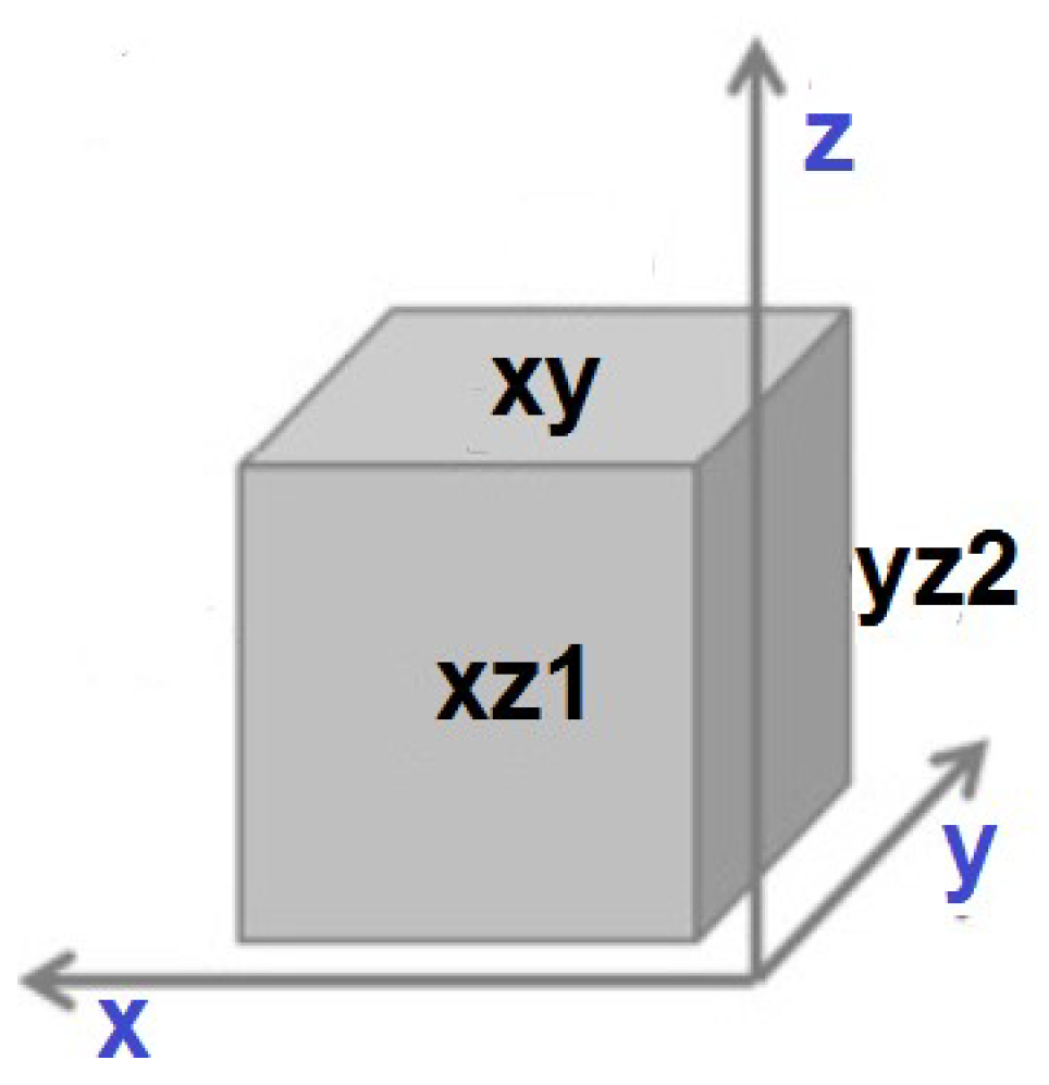 Materials 16 07188 g001