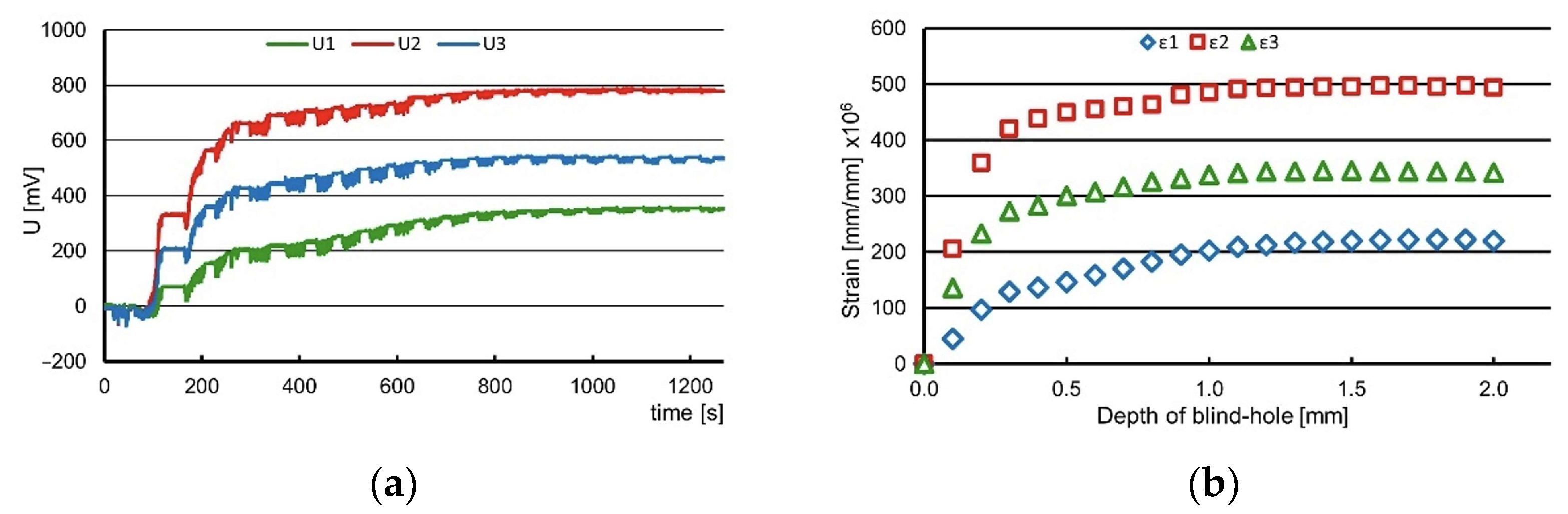 Materials 16 07188 g008