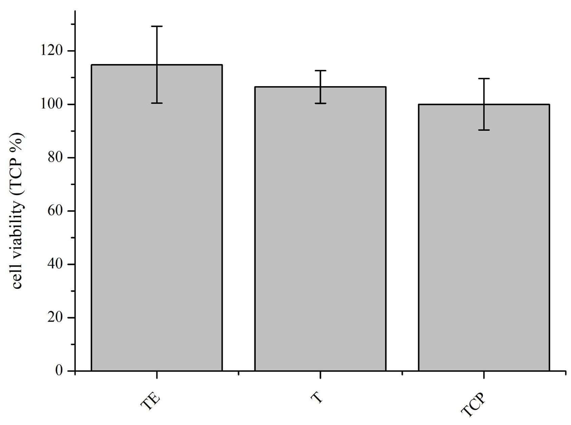 Materials 16 07188 g010