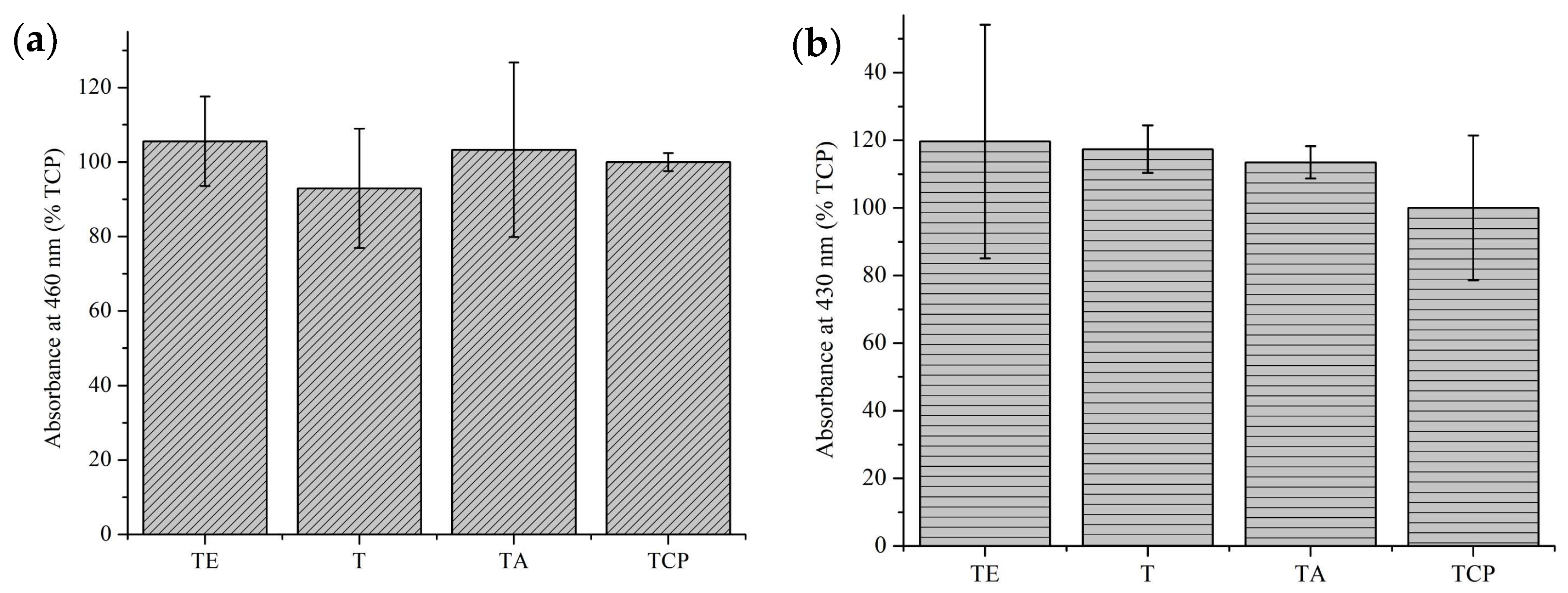 Materials 16 07188 g016