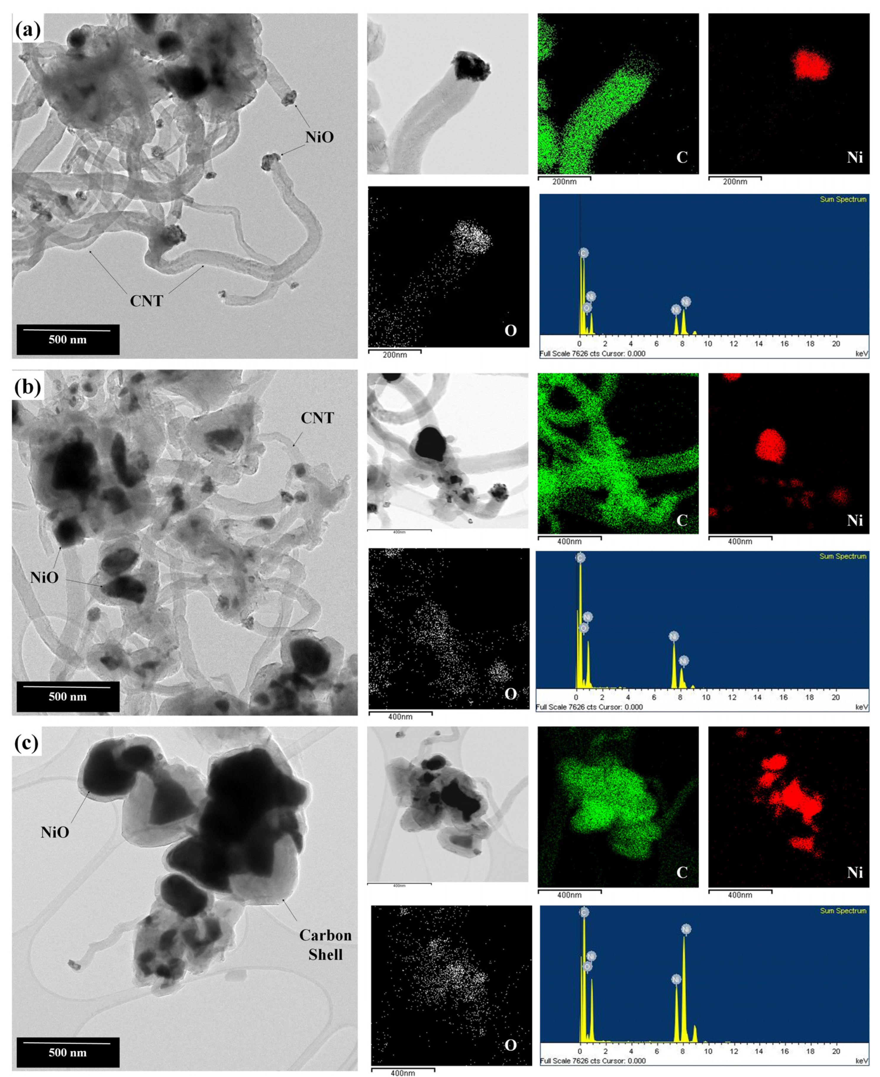 Materials 16 07191 g006