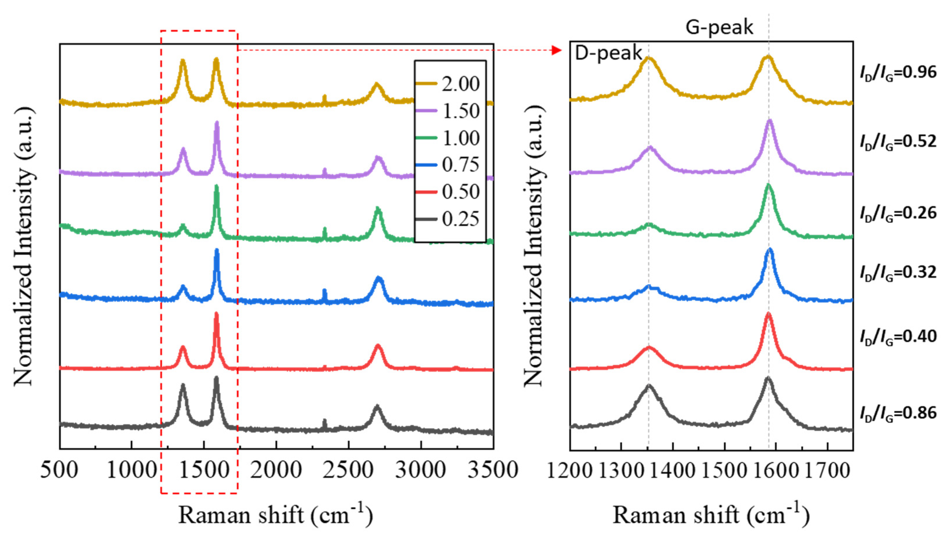 Materials 16 07191 g007