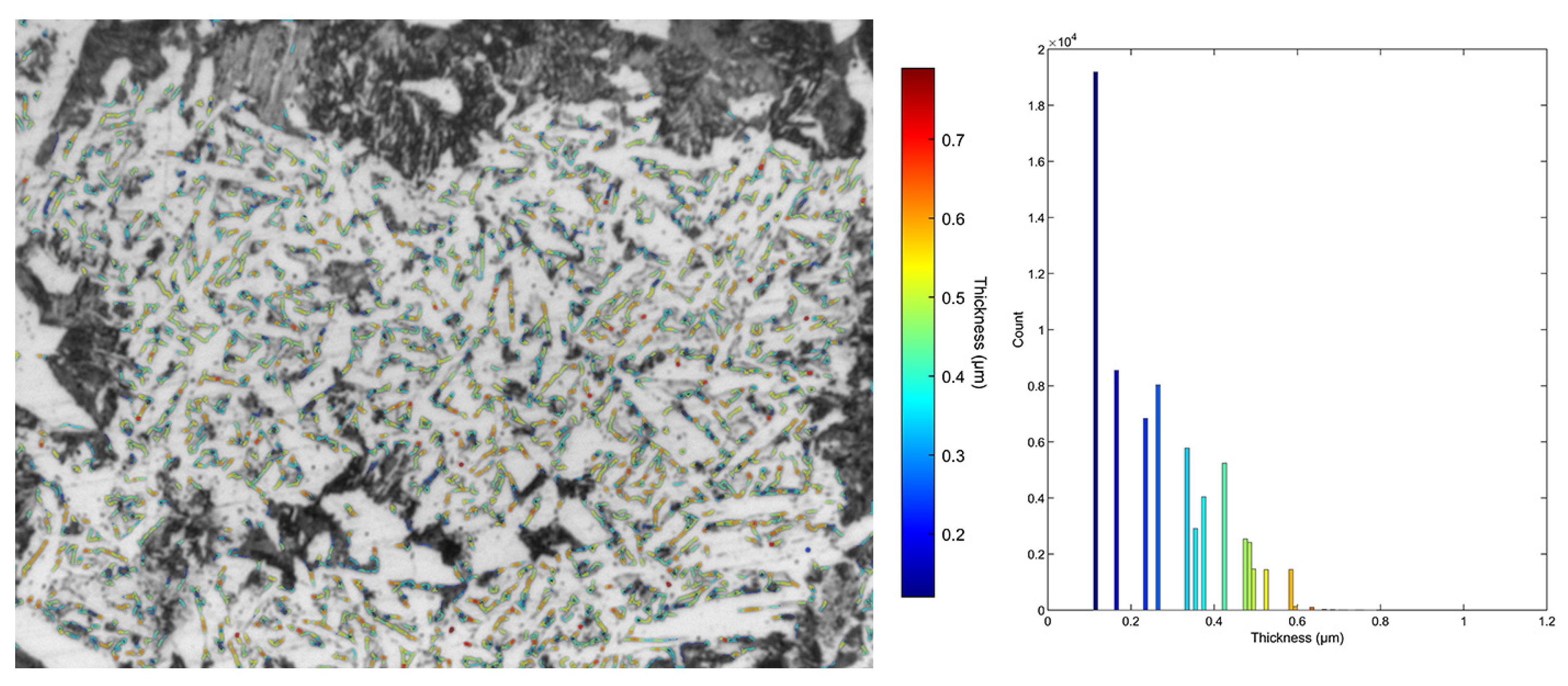Materials 16 07192 g005 Materials 16 07192 g005