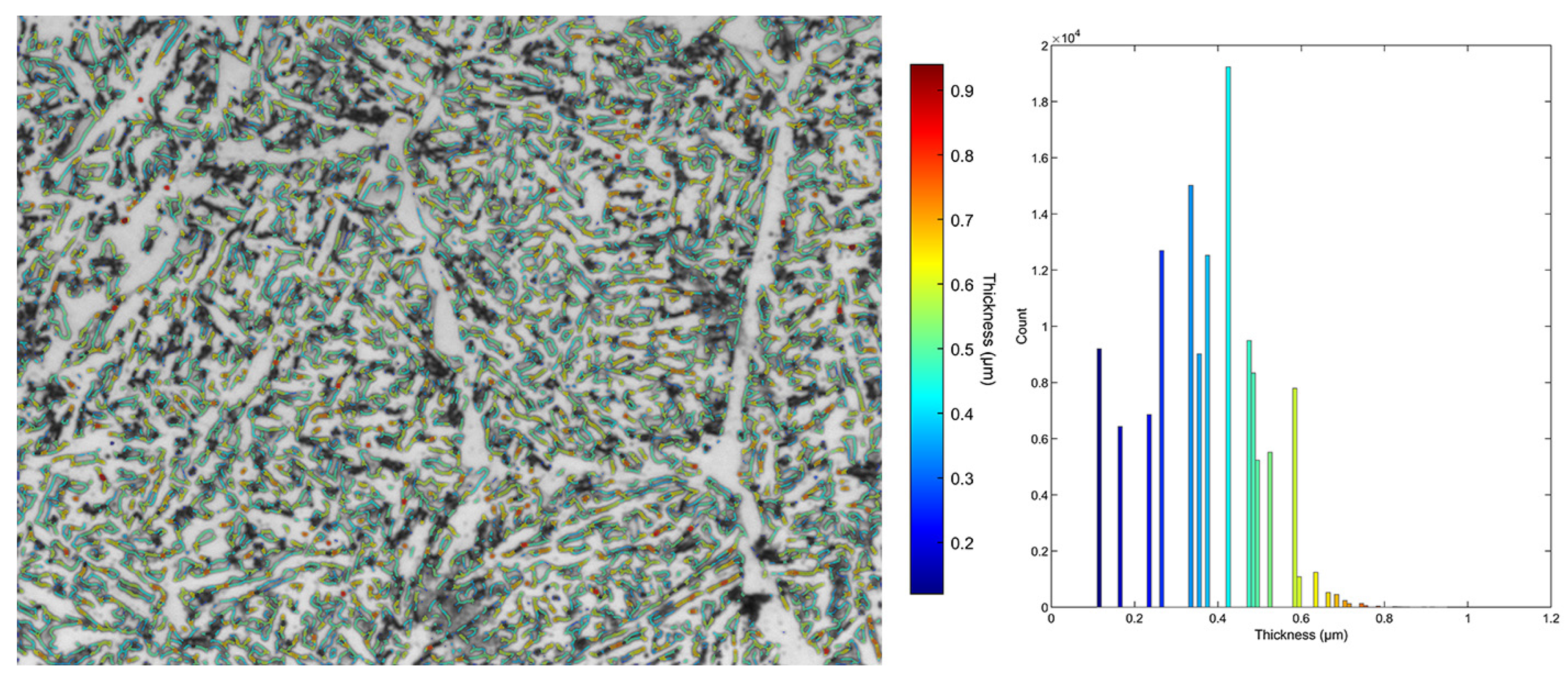 Materials 16 07192 g006 Materials 16 07192 g006