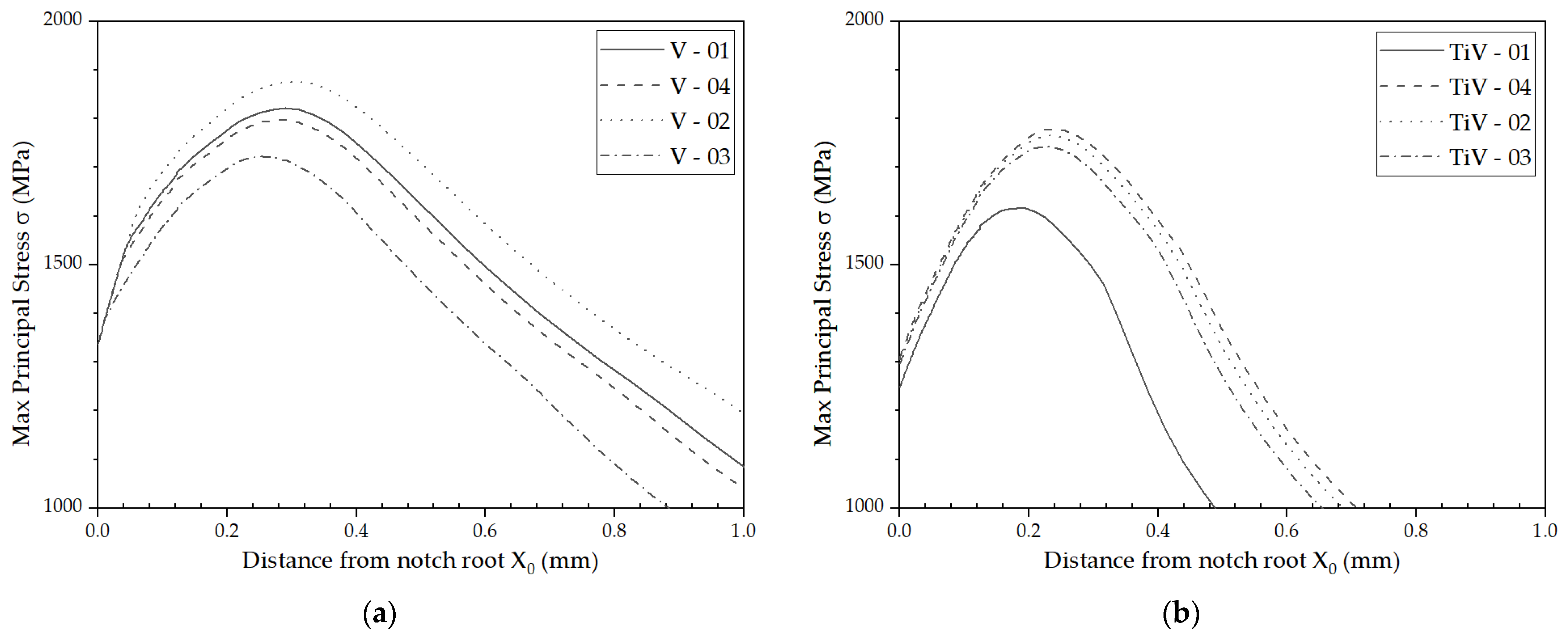 Materials 16 07192 g010a Materials 16 07192 g010a