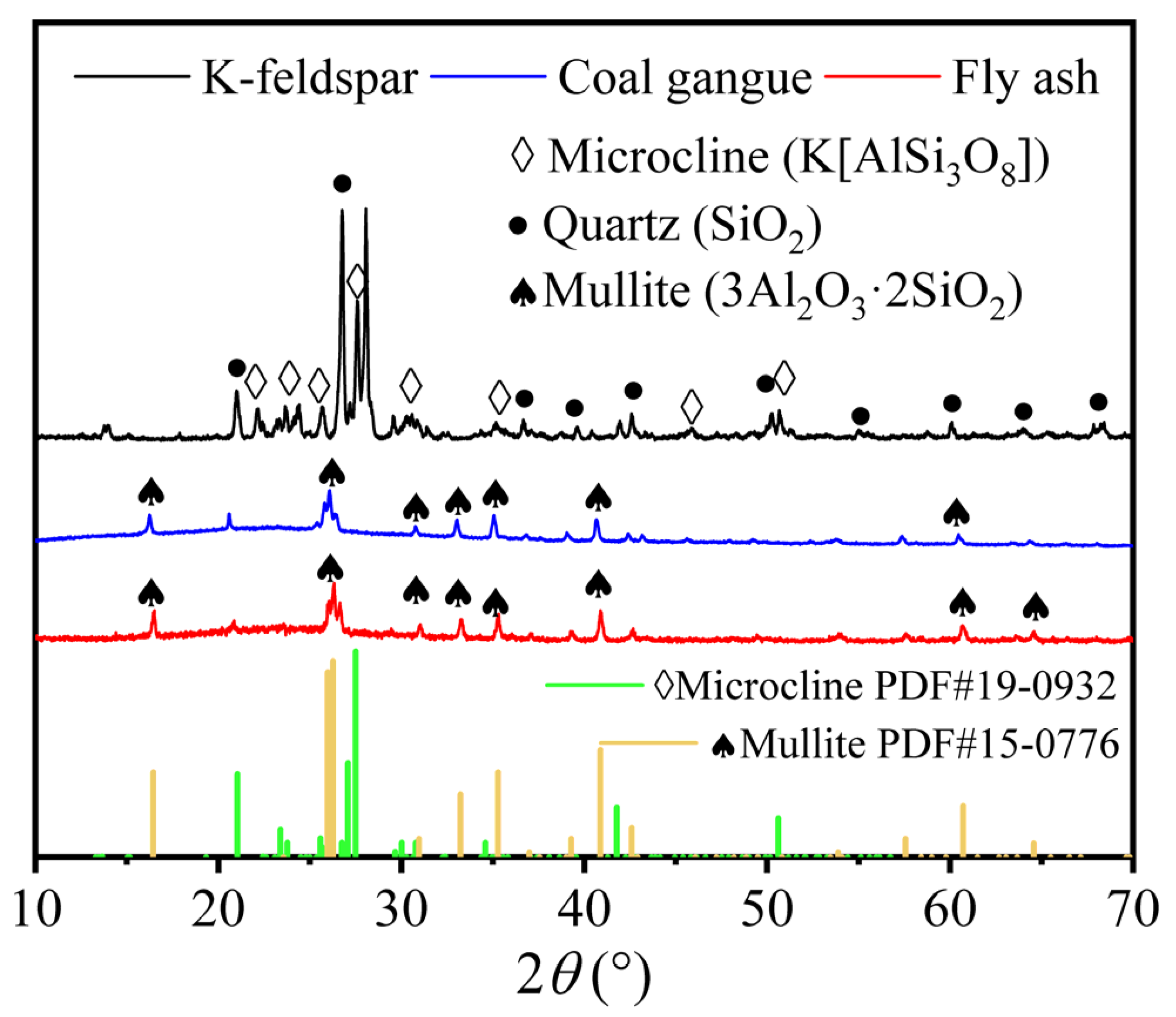 Materials 16 07193 g002