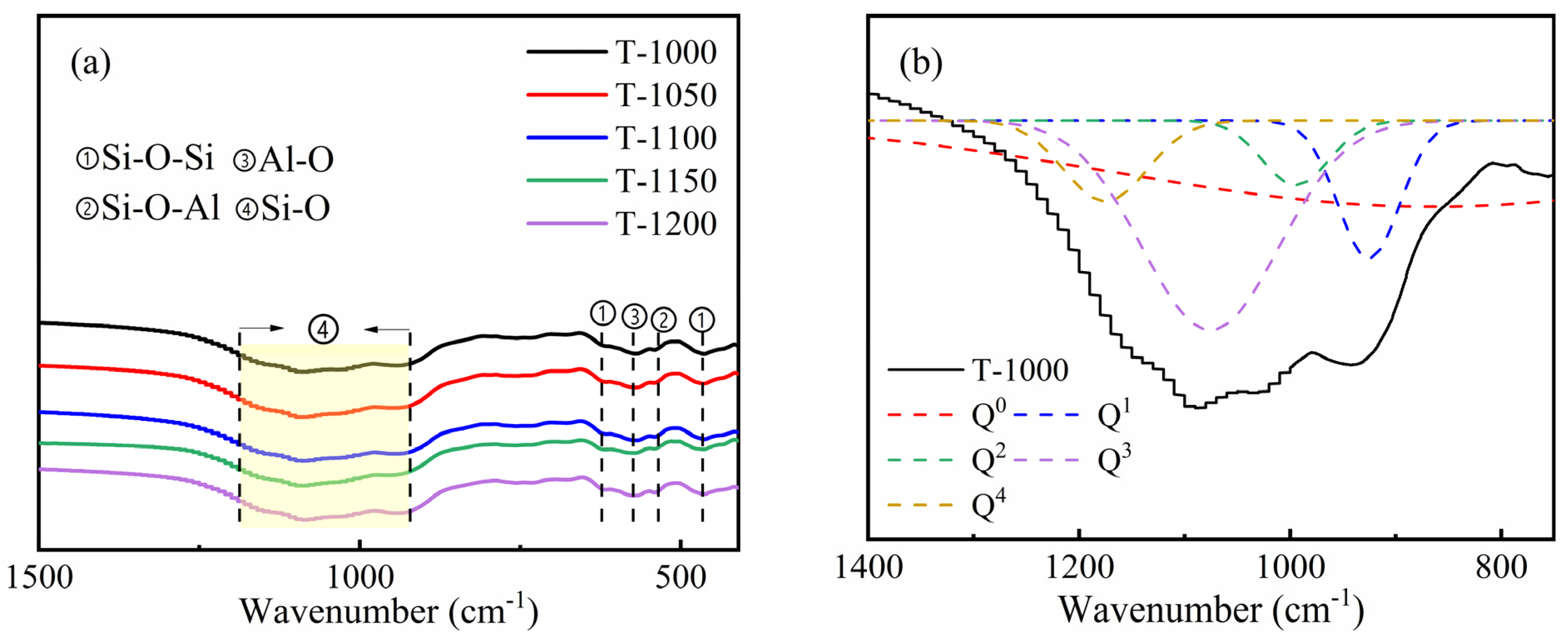 Materials 16 07193 g009a