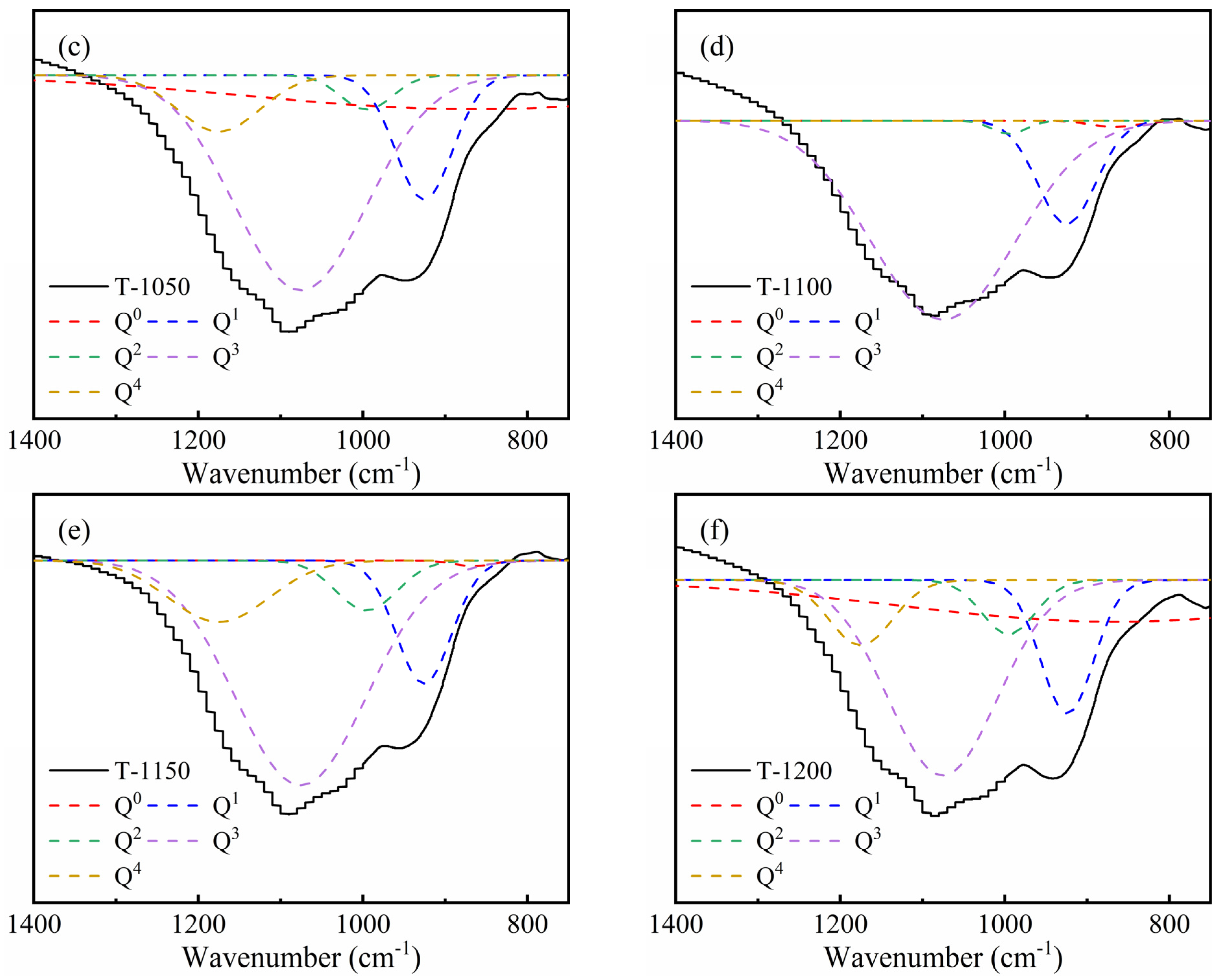 Materials 16 07193 g009b