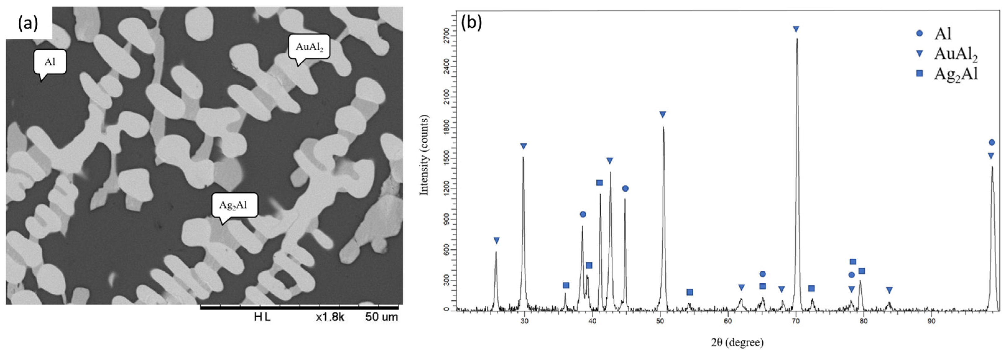 Materials 16 07196 g001