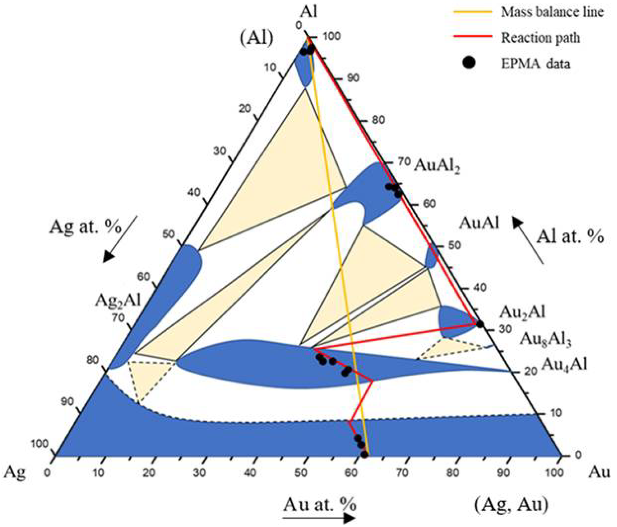 Materials 16 07196 g007