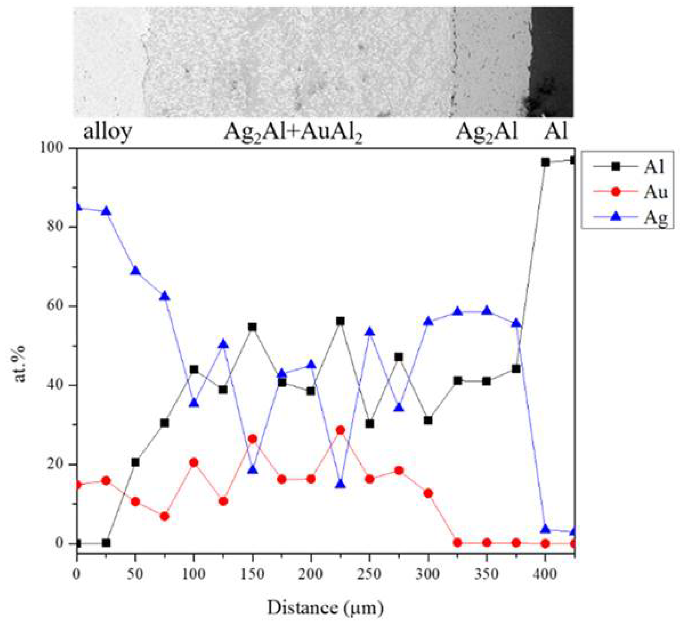 Materials 16 07196 g012