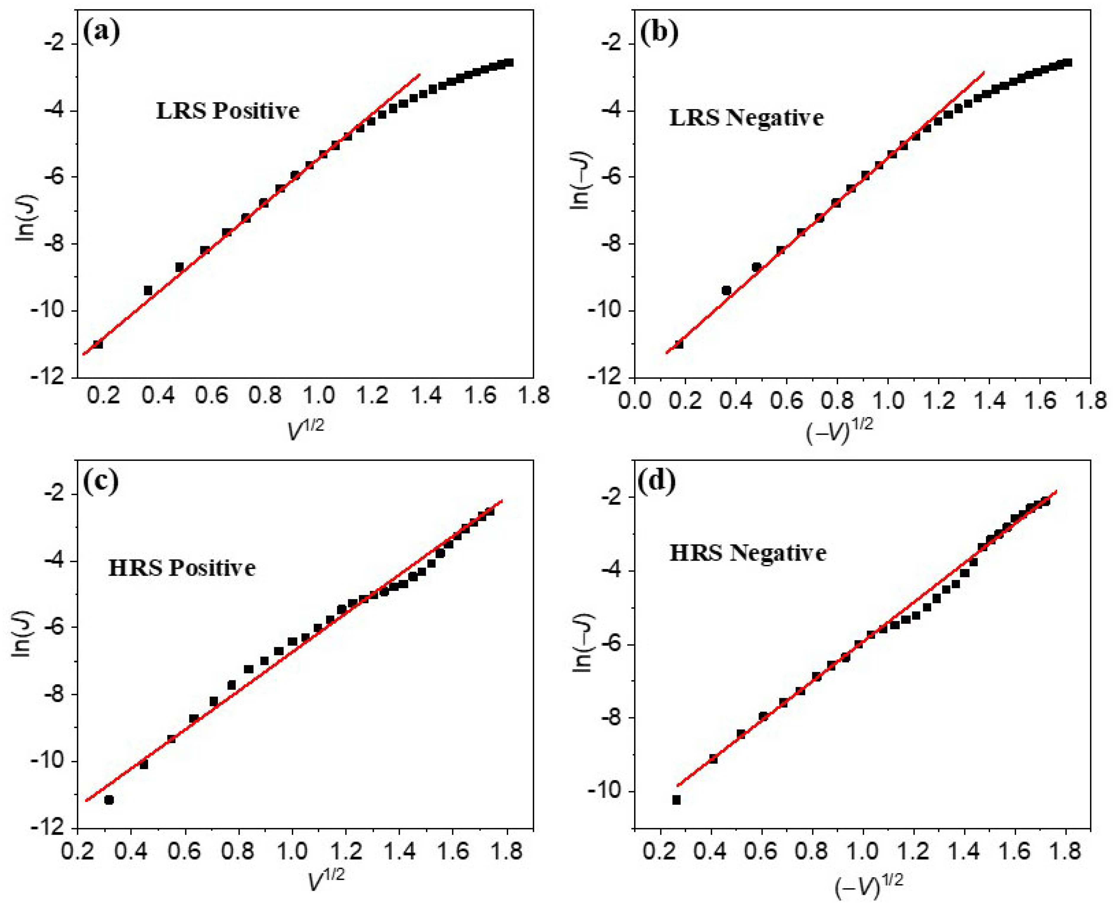 Materials 16 07198 g005