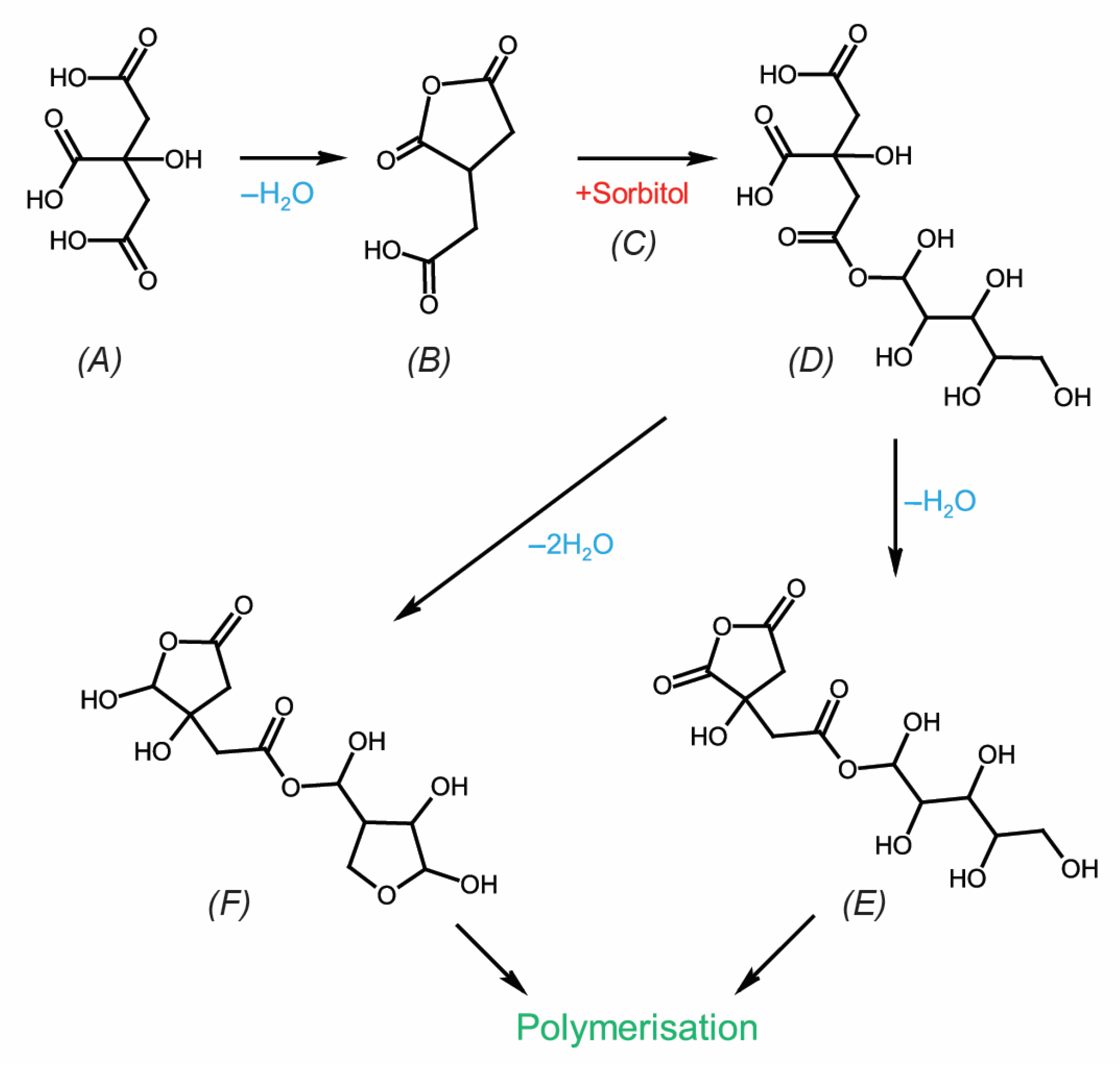 Materials 16 07201 g001