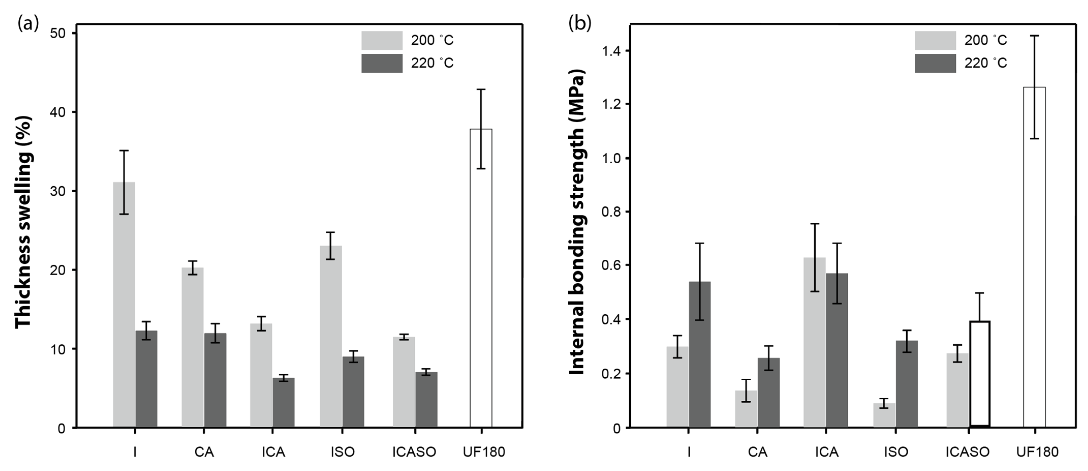 Materials 16 07201 g004