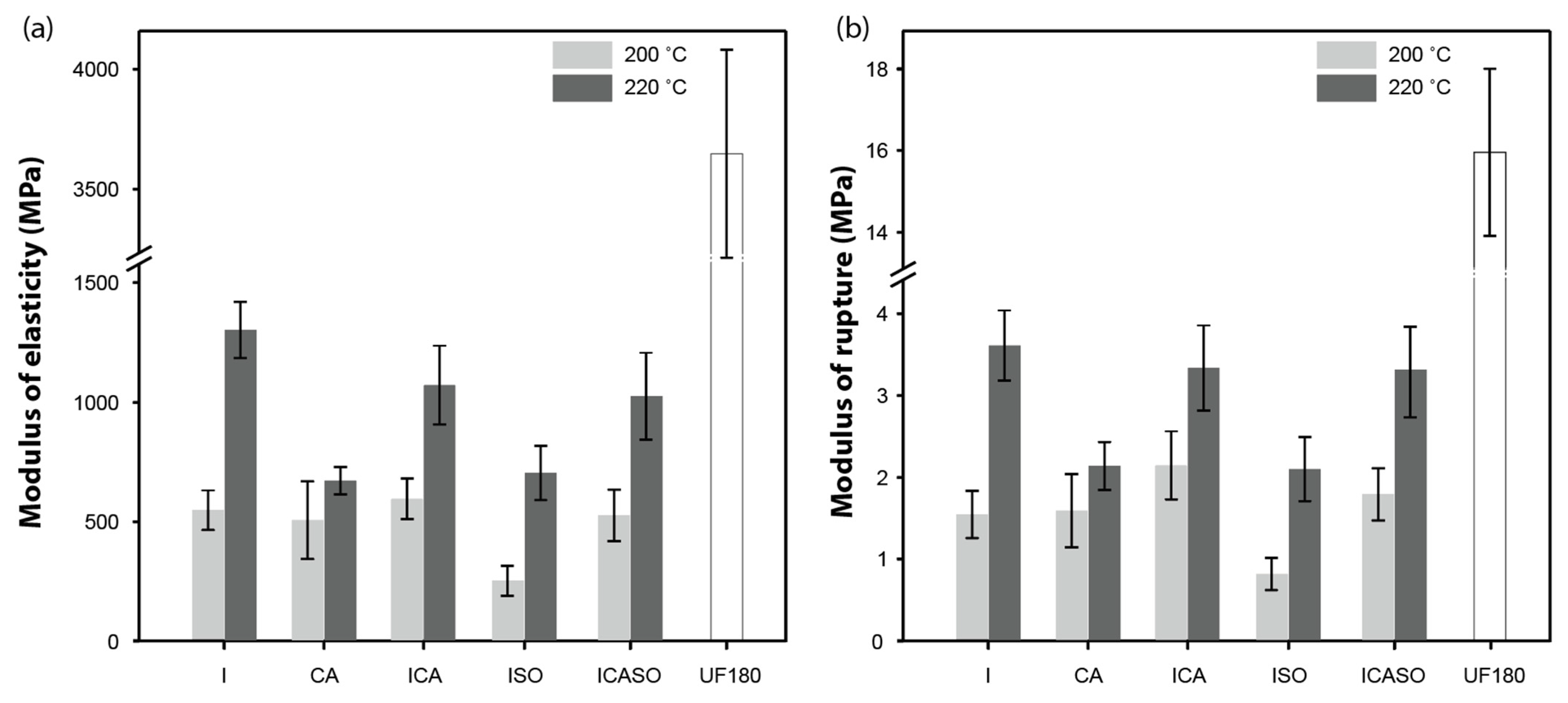 Materials 16 07201 g005