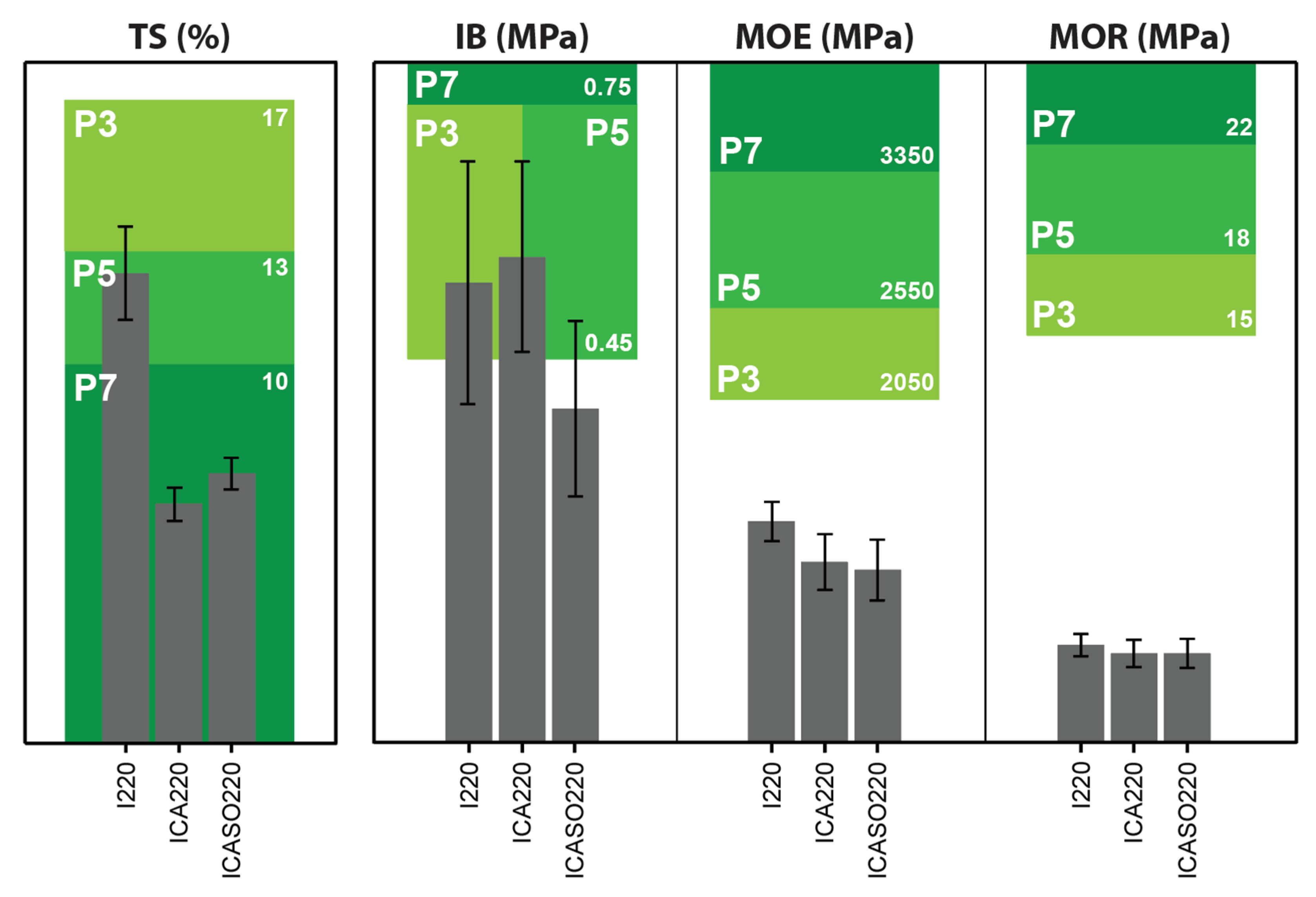 Materials 16 07201 g007