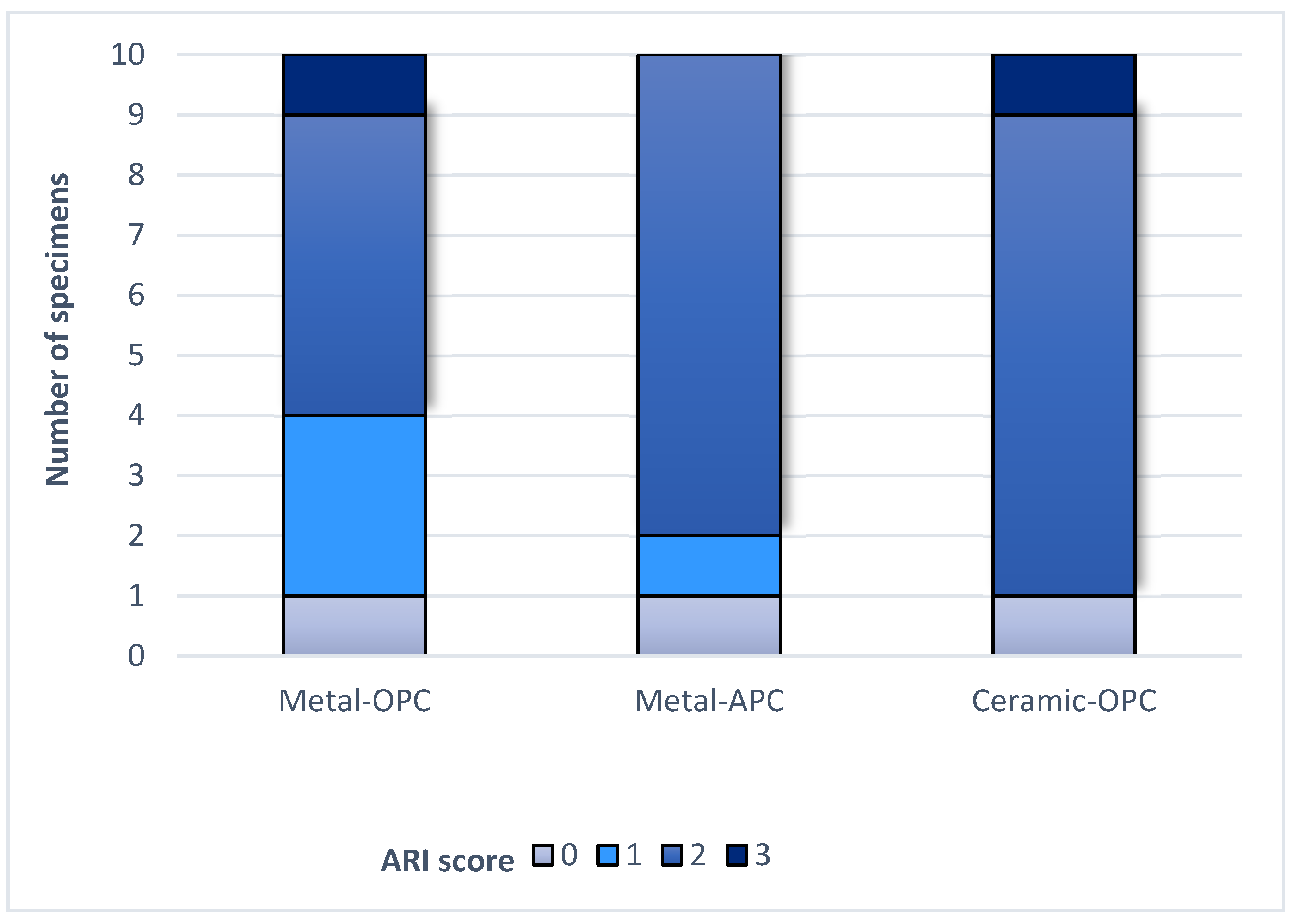 Materials 16 07202 g006