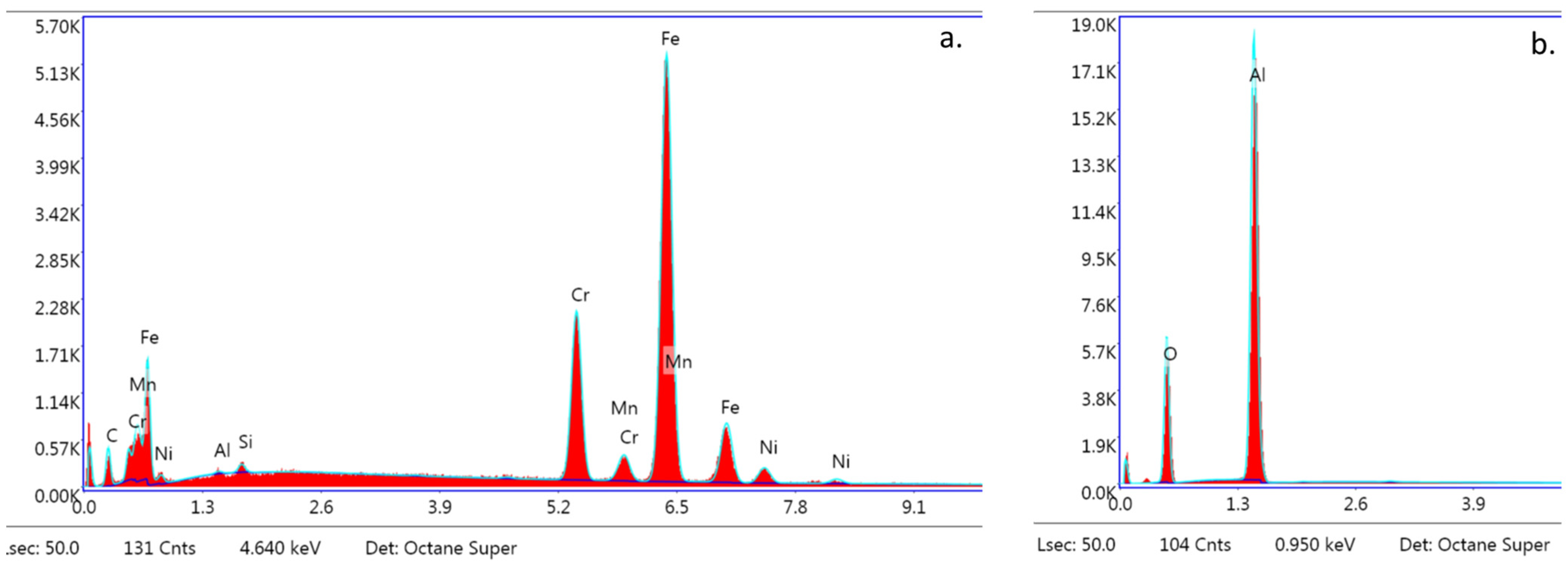 Materials 16 07202 g009