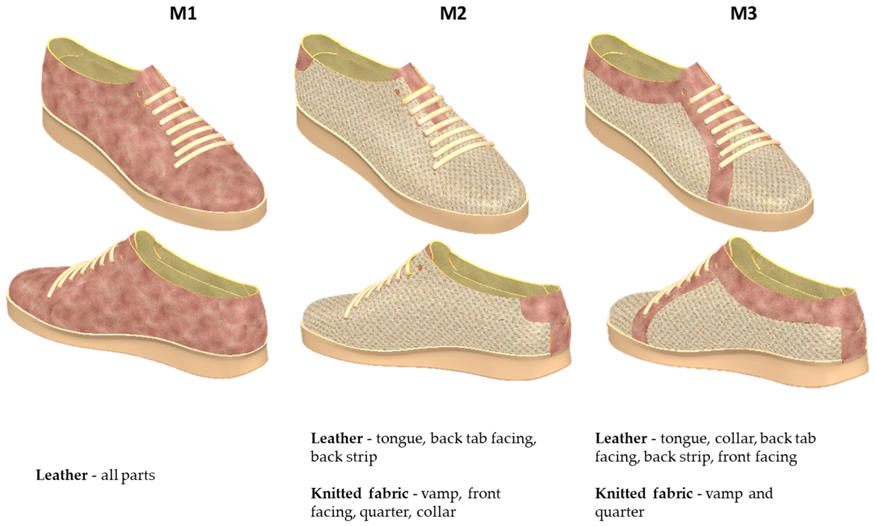 Materials 16 07203 g002