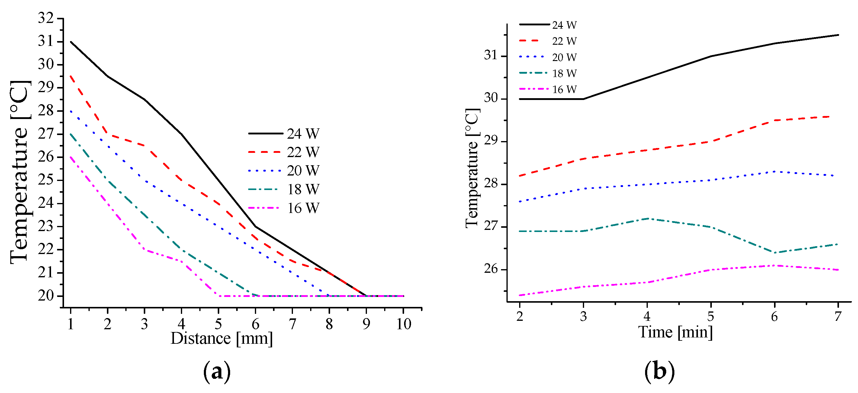 Materials 16 07204 g007
