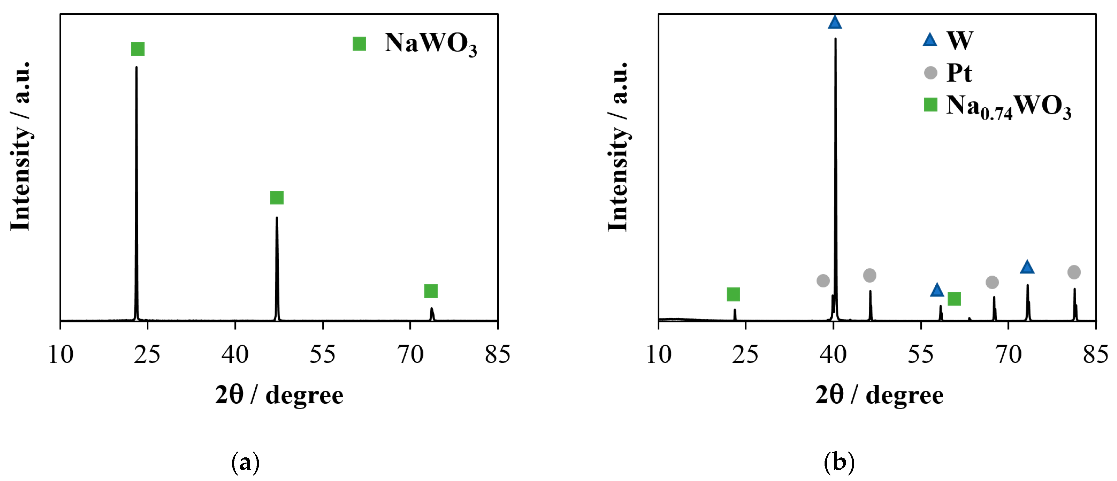 Materials 16 07207 g004 Materials 16 07207 g004