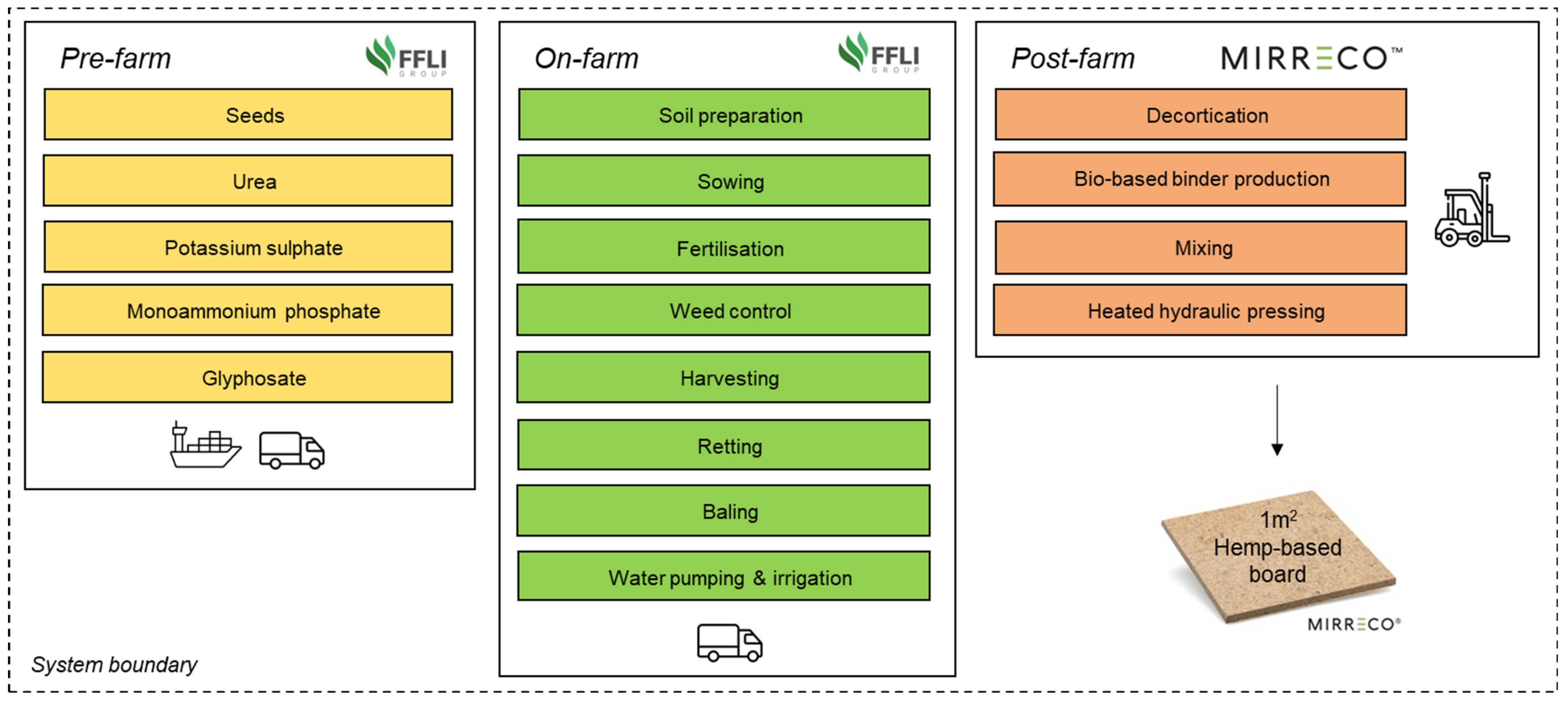 Materials 16 07208 g001 Materials 16 07208 g001