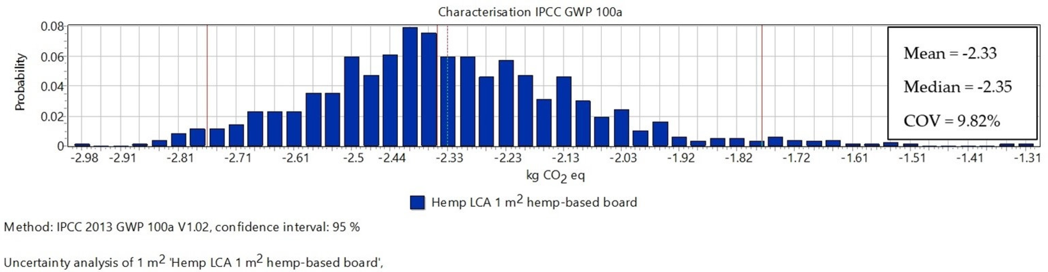 Materials 16 07208 g002 Materials 16 07208 g002