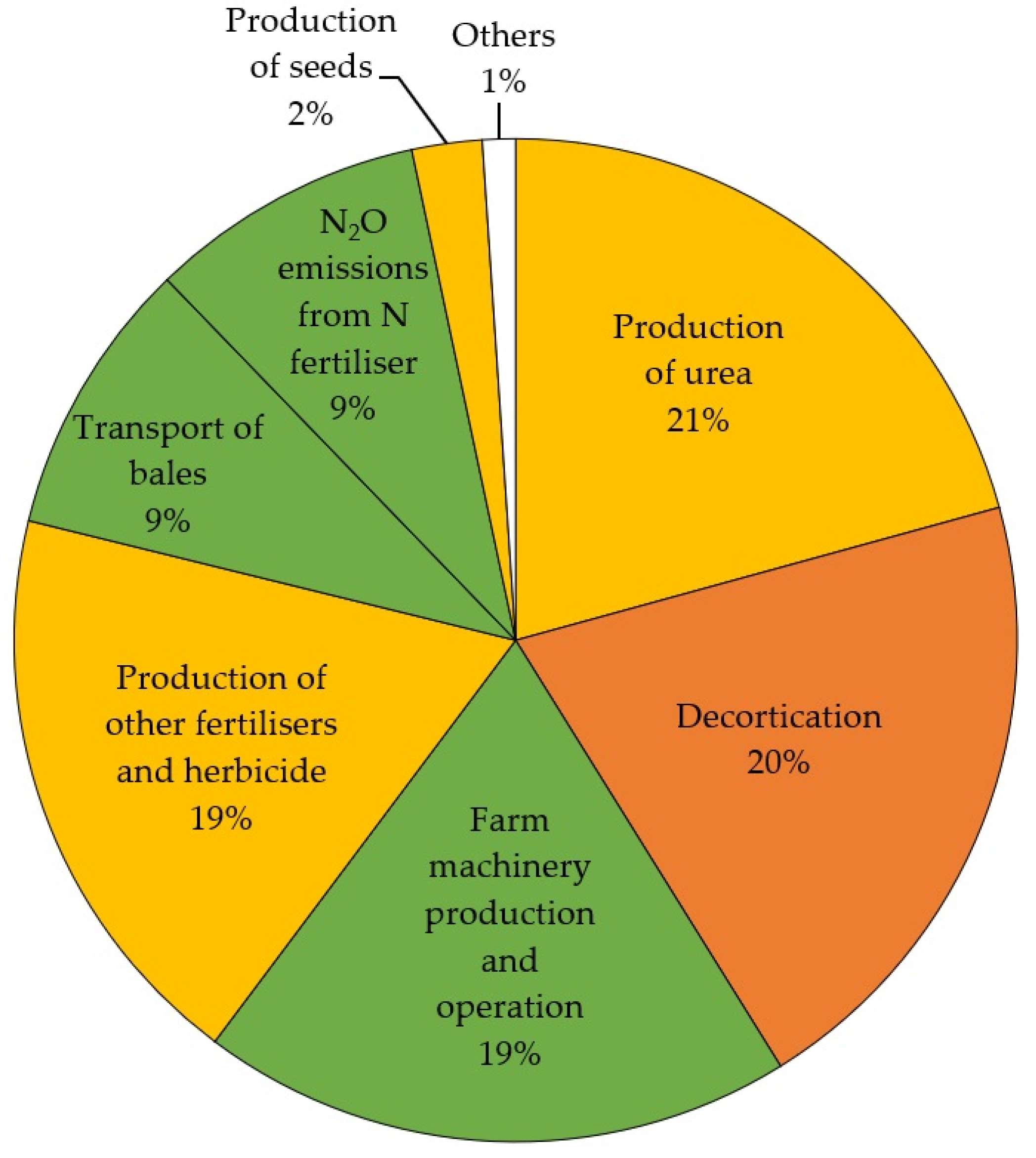 Materials 16 07208 g003 Materials 16 07208 g003