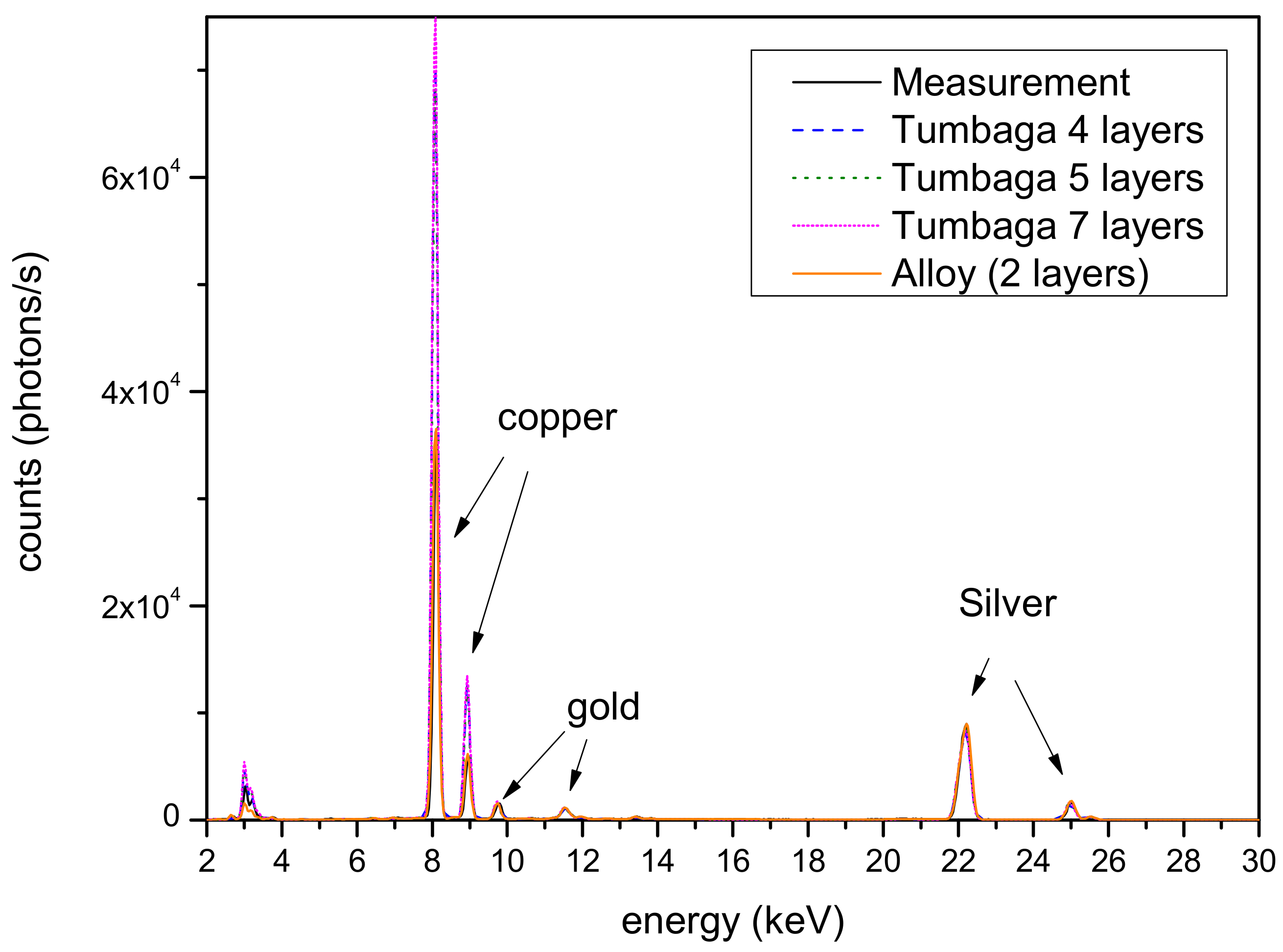 Materials 16 07211 g002