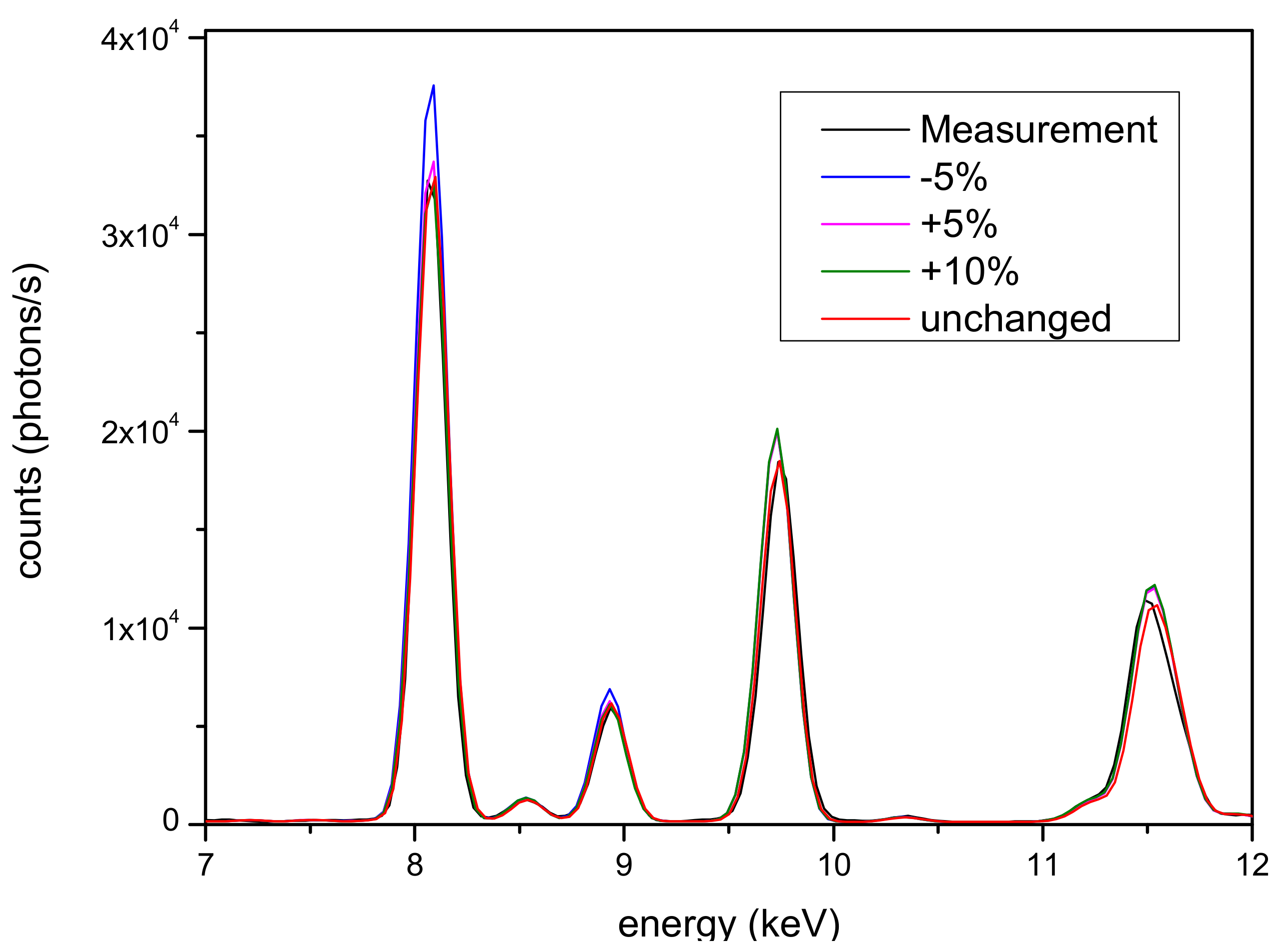 Materials 16 07211 g006