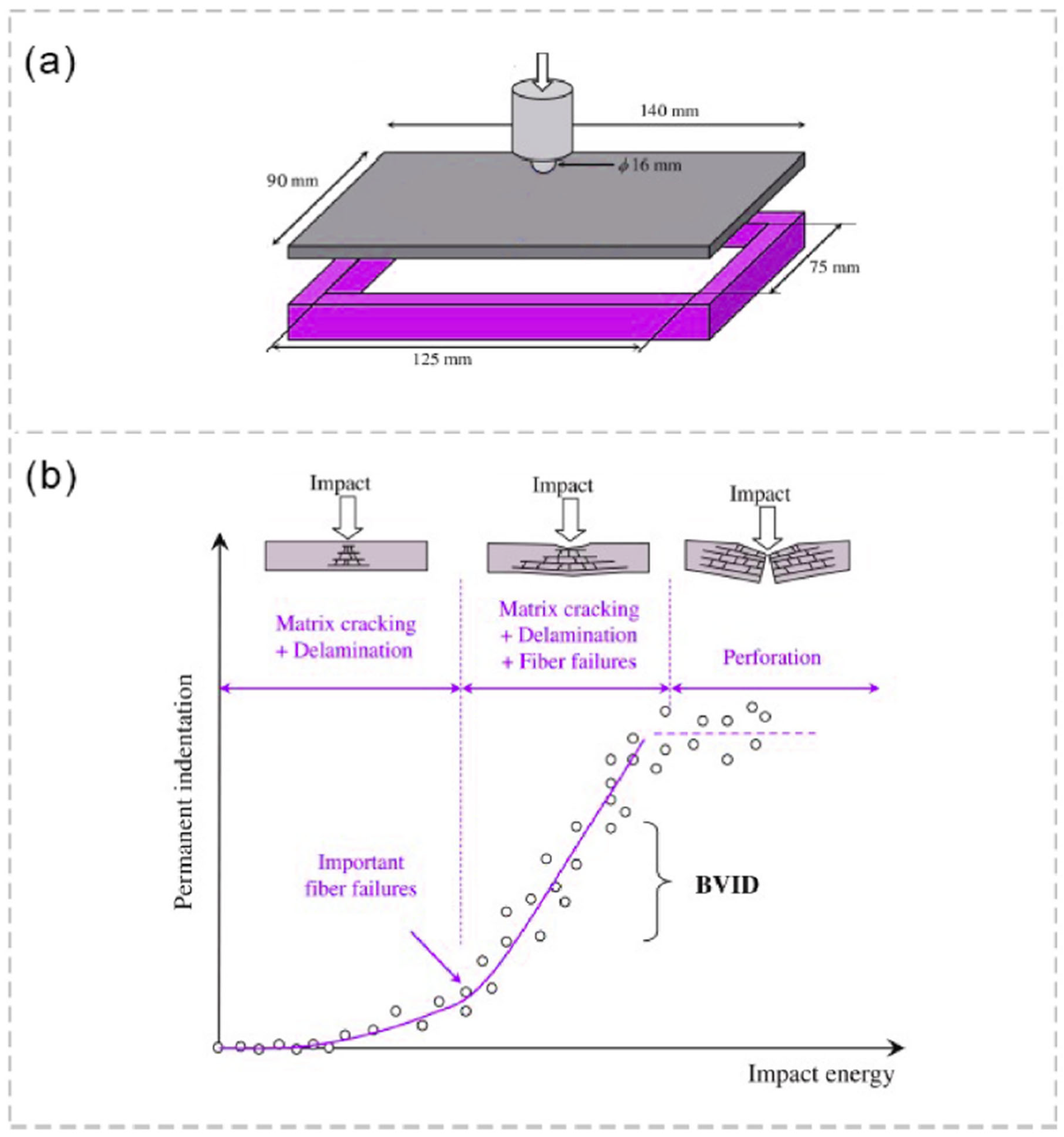 Materials 16 07213 g001