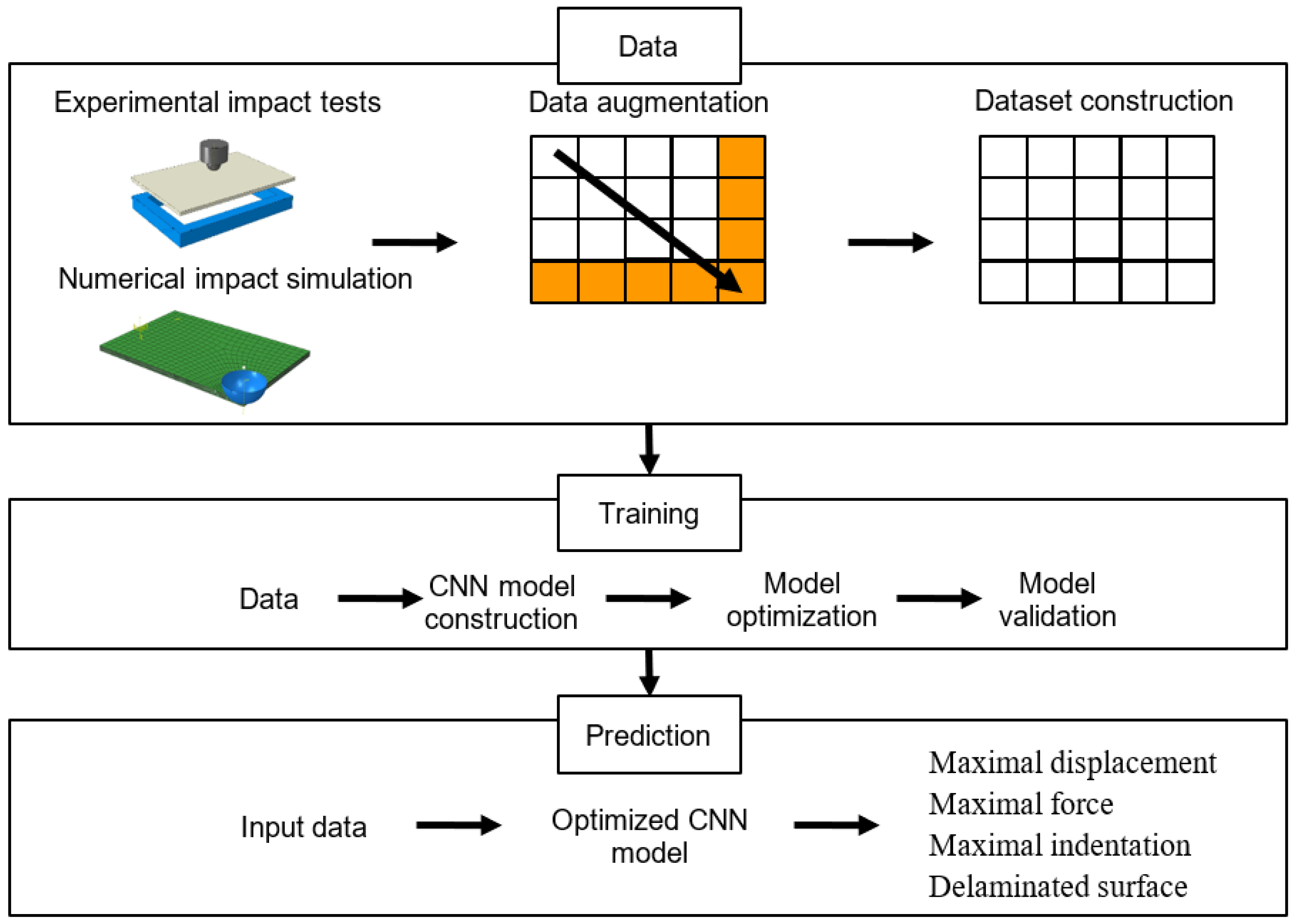 Materials 16 07213 g002