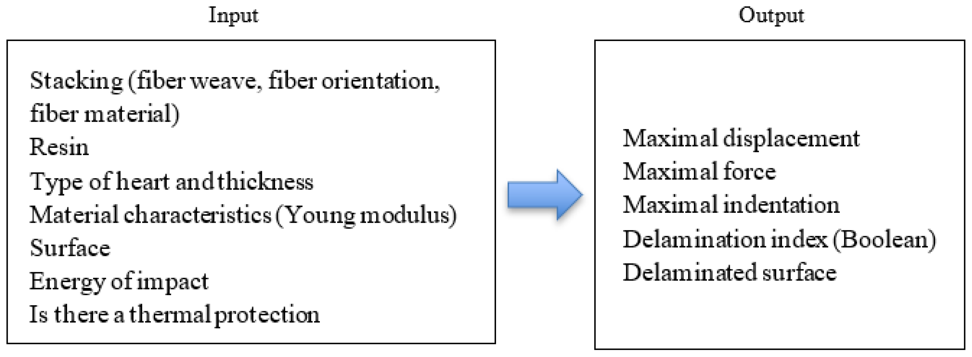 Materials 16 07213 g005