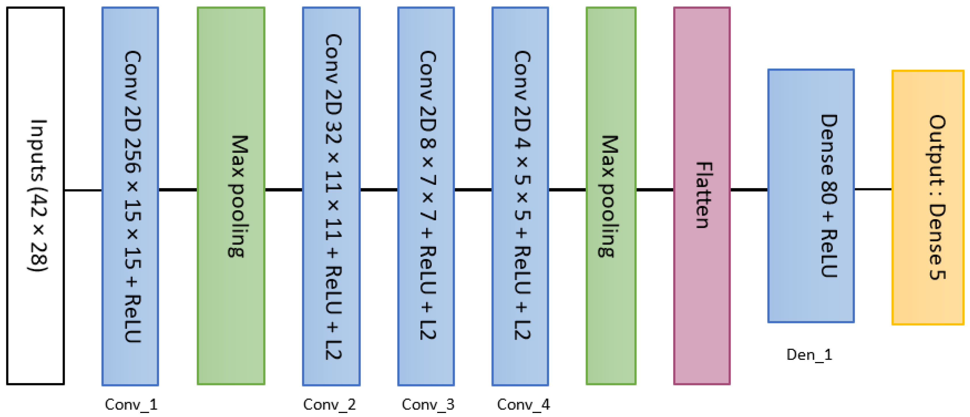 Materials 16 07213 g006