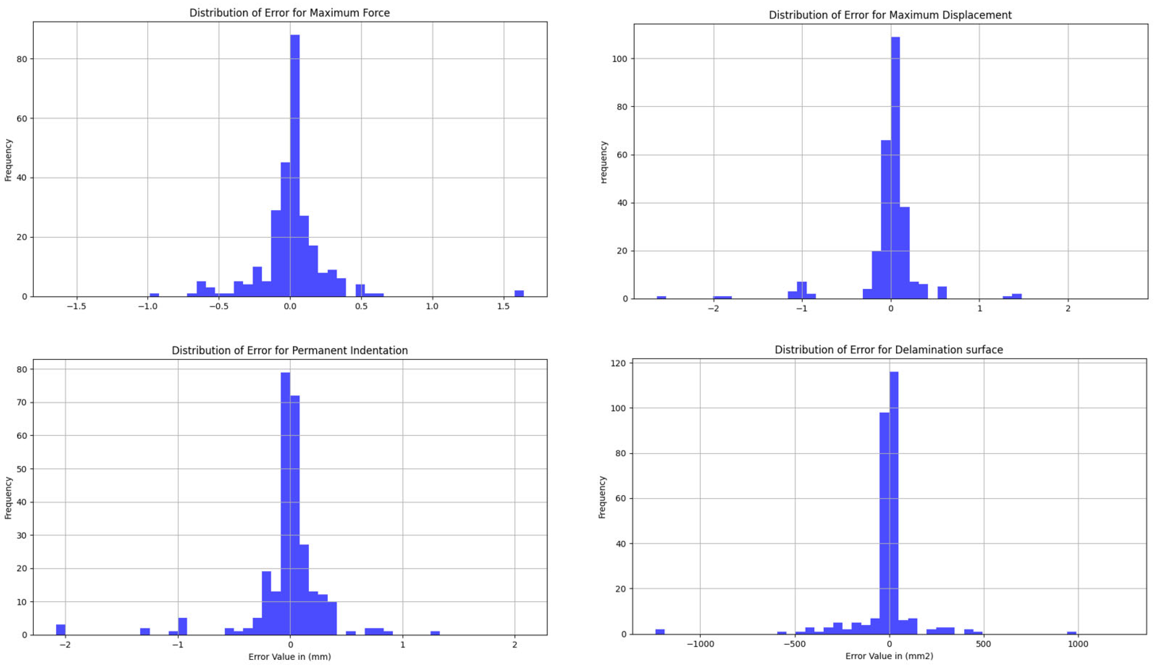 Materials 16 07213 g010